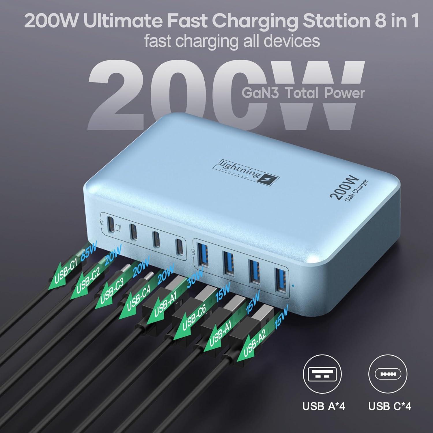 Estación de Carga Múltiple 200W 8 Puertos USB-C Dongguan