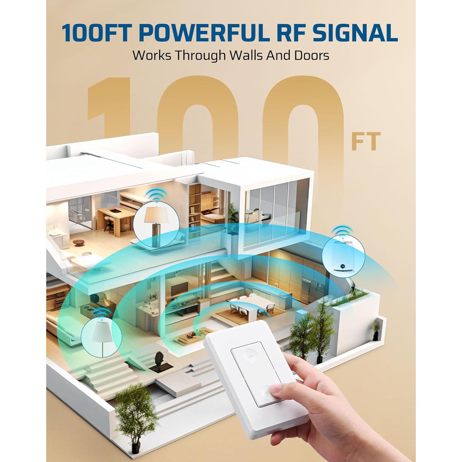 Interruptor de Luz Inalámbrico DEWENWILS Control Remoto 30m