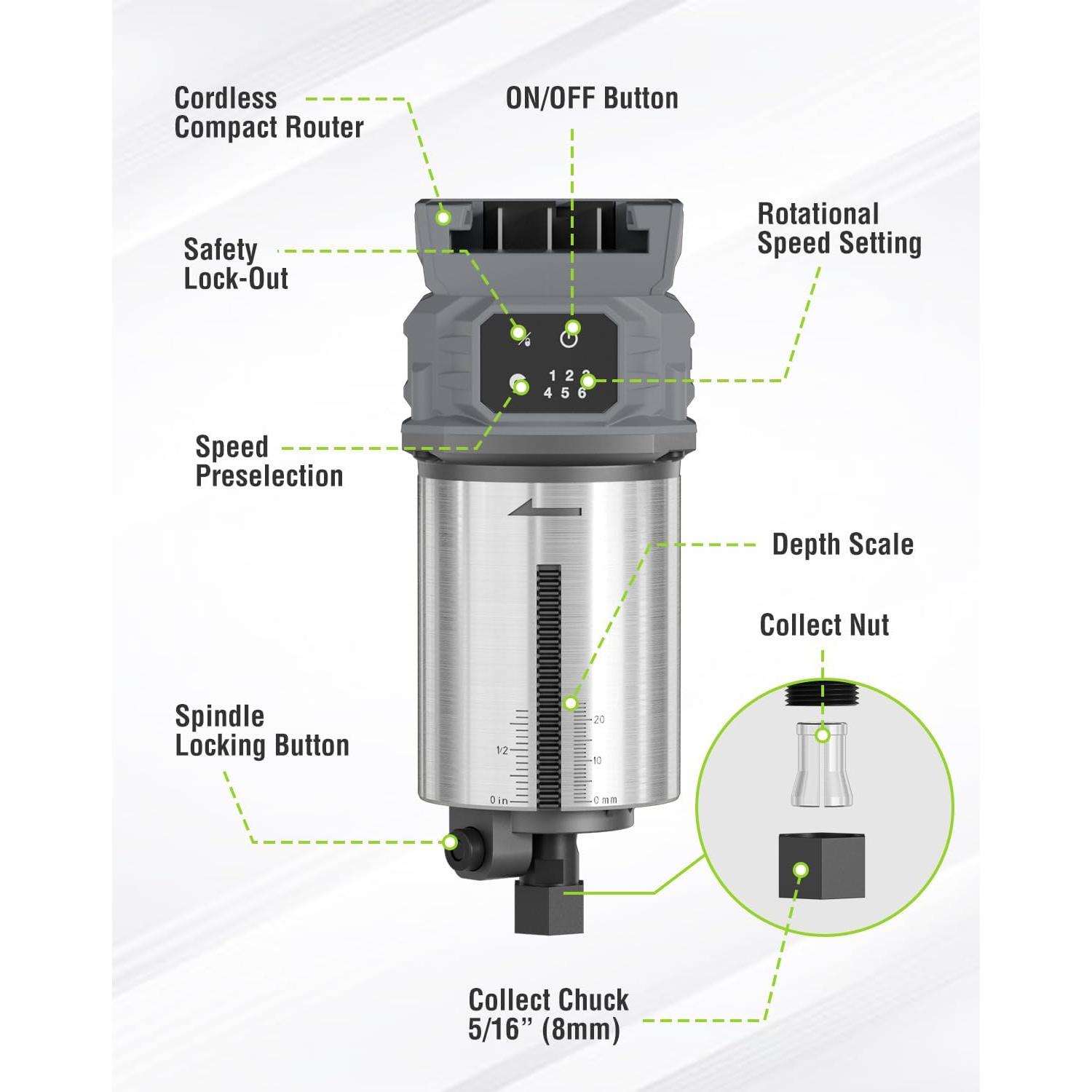WORKPRO 20V Cordless Compact Router Tool, 6 Variable Speeds up to 30,000RPM Wood Router for Chamfering, Slotting, Trimming, with Multi-Angle Adjustable, Straight, Dual-Handle Base and Multiple Bits