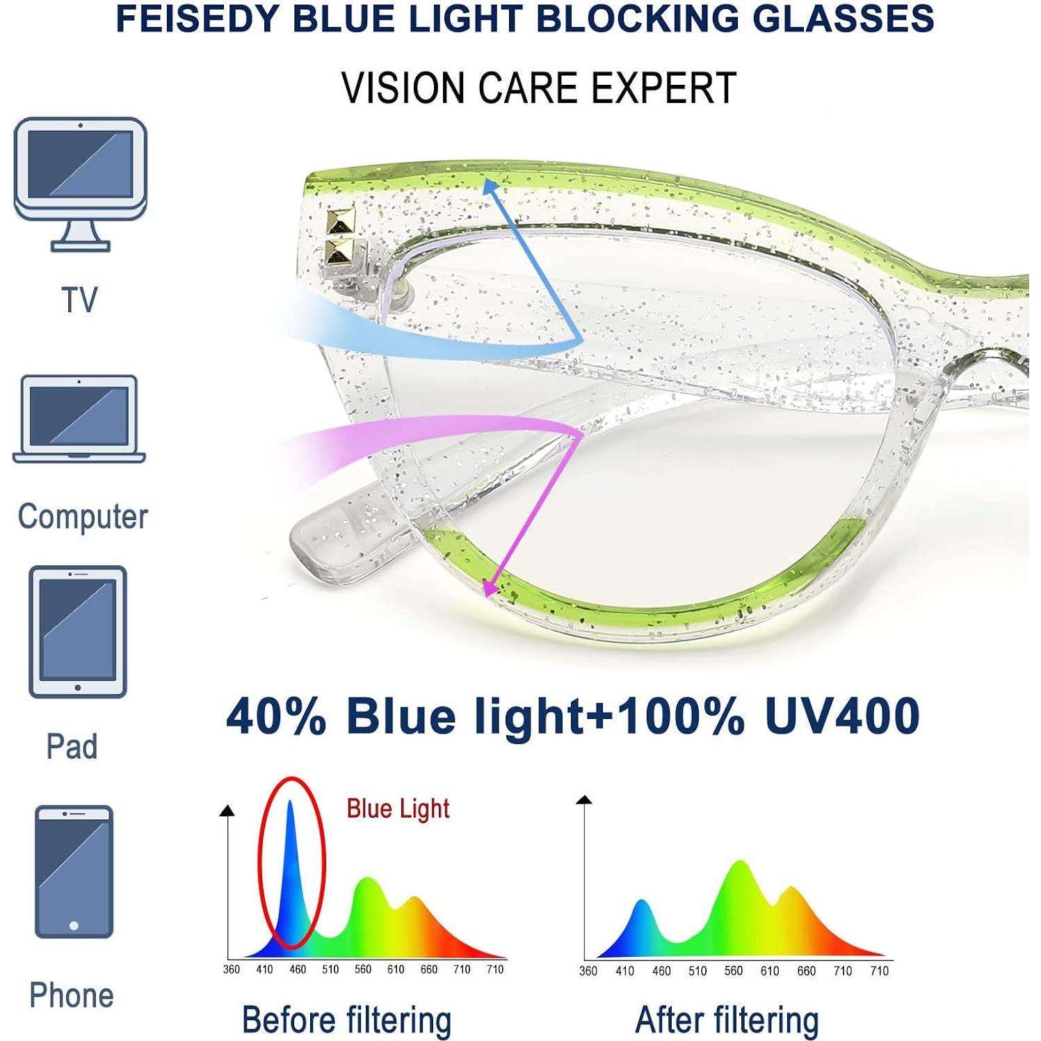 Gafas de Computadora FEISEDY Ojo de Gato Anti Luz Azul B2323