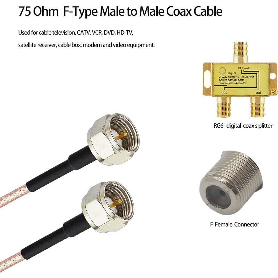 Cable Coaxial F-Type Superbat 0.91m 75 Ohm para TV e Internet