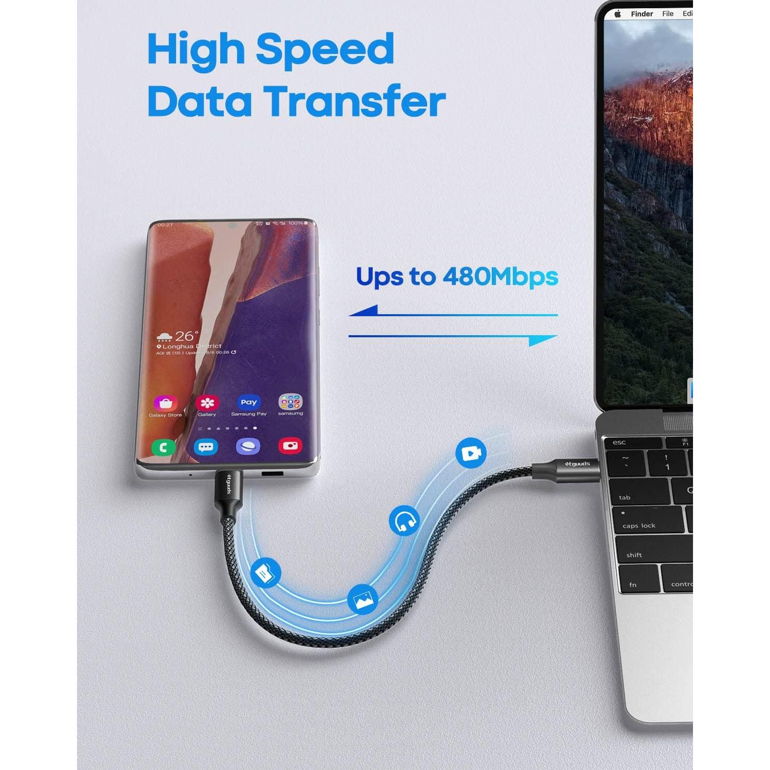 Cable USB C a USB C etguuds 0.15m 60W Carga Rápida - Paquete de 2