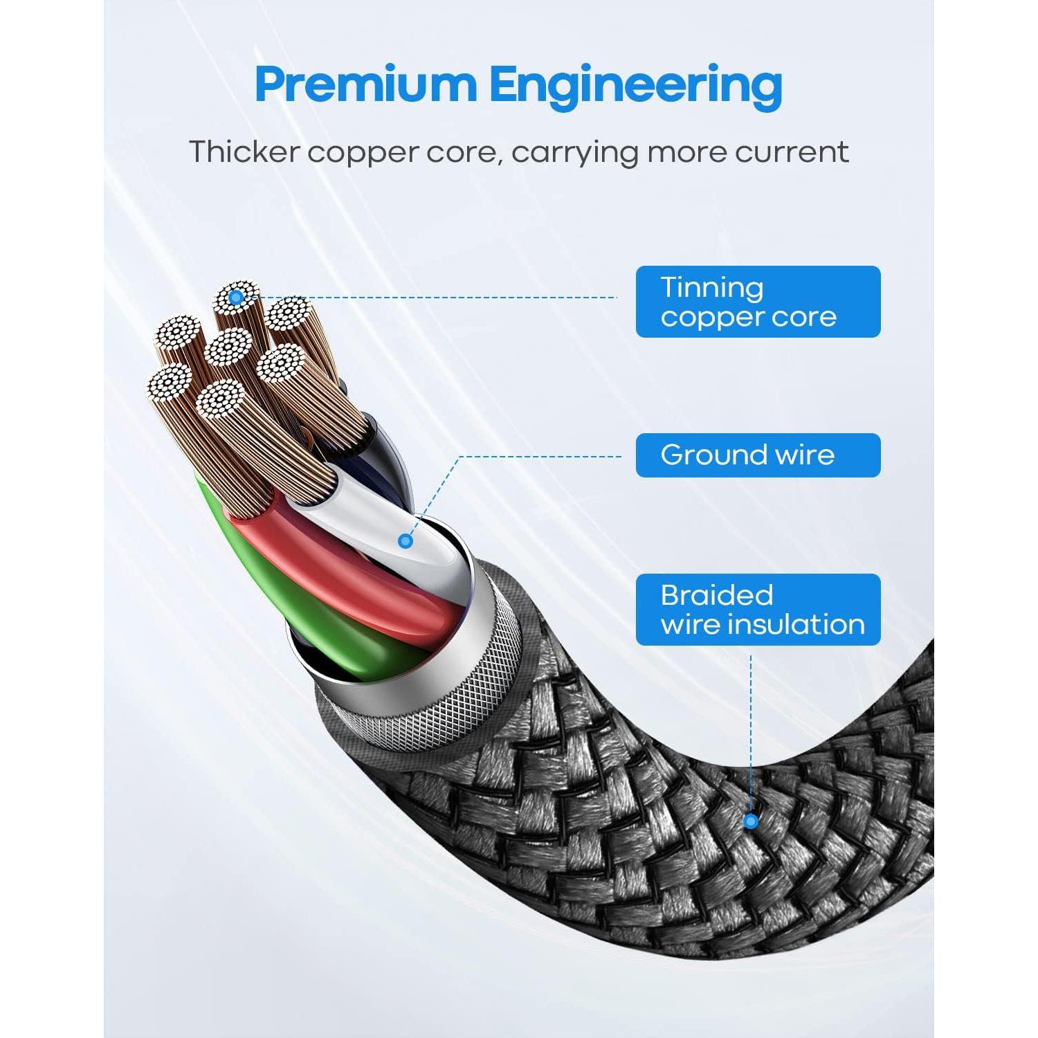 Cable USB C a USB C etguuds 0.15m 60W Carga Rápida - Paquete de 2