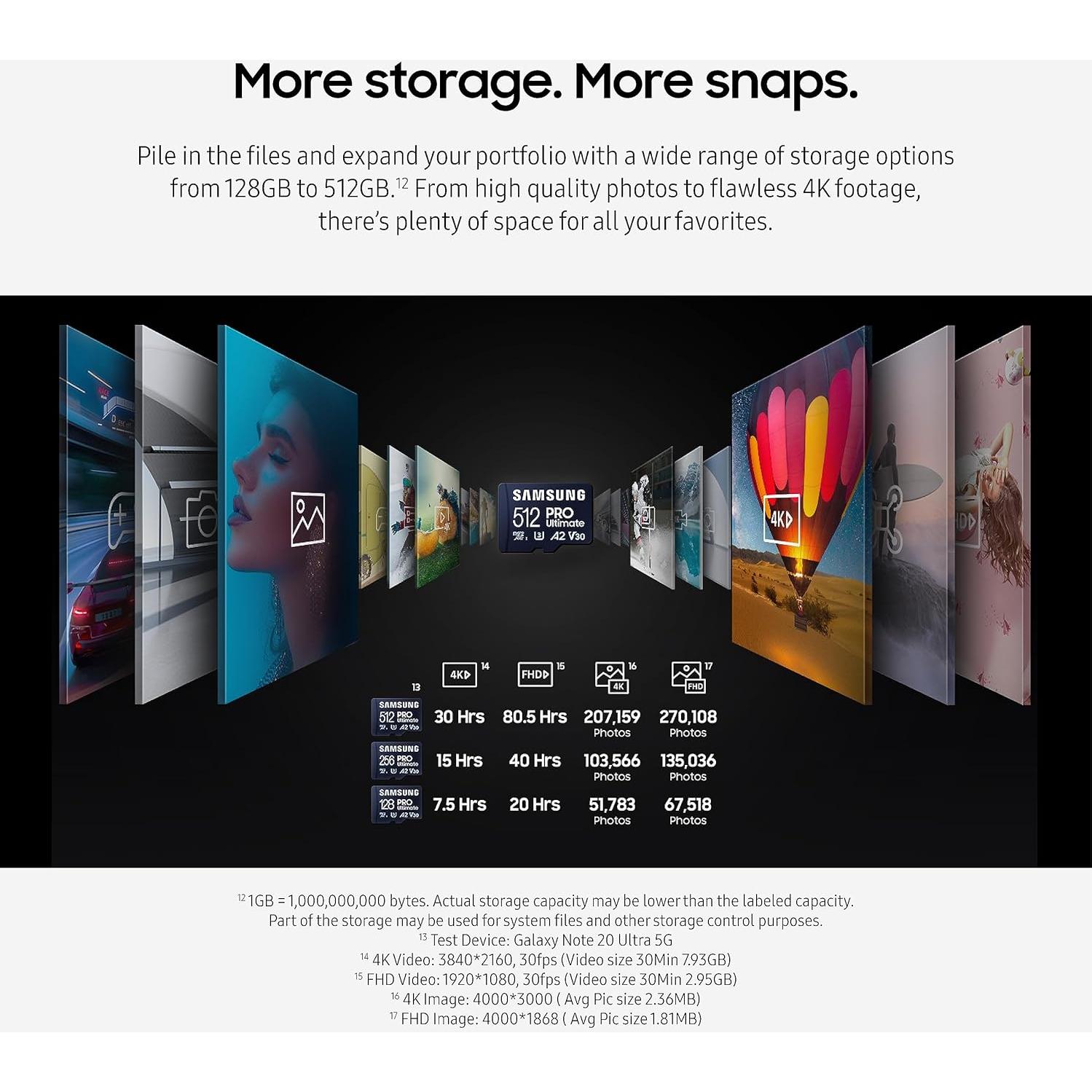 Tarjeta de Memoria microSD Samsung PRO Ultimate 128GB UHS-I