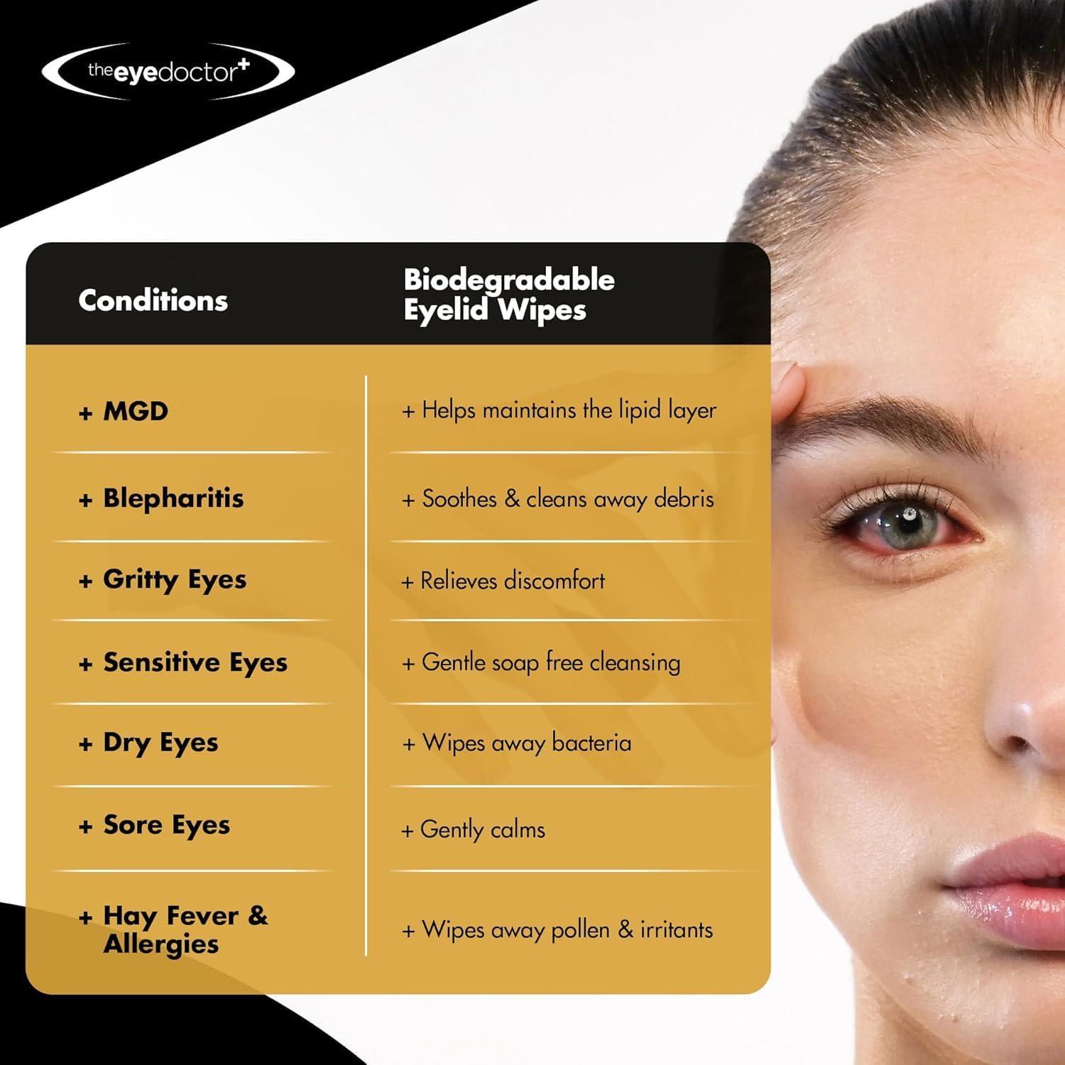 Toallitas para Párpados The Eye Doctor - 20 Unidades Biodegradables