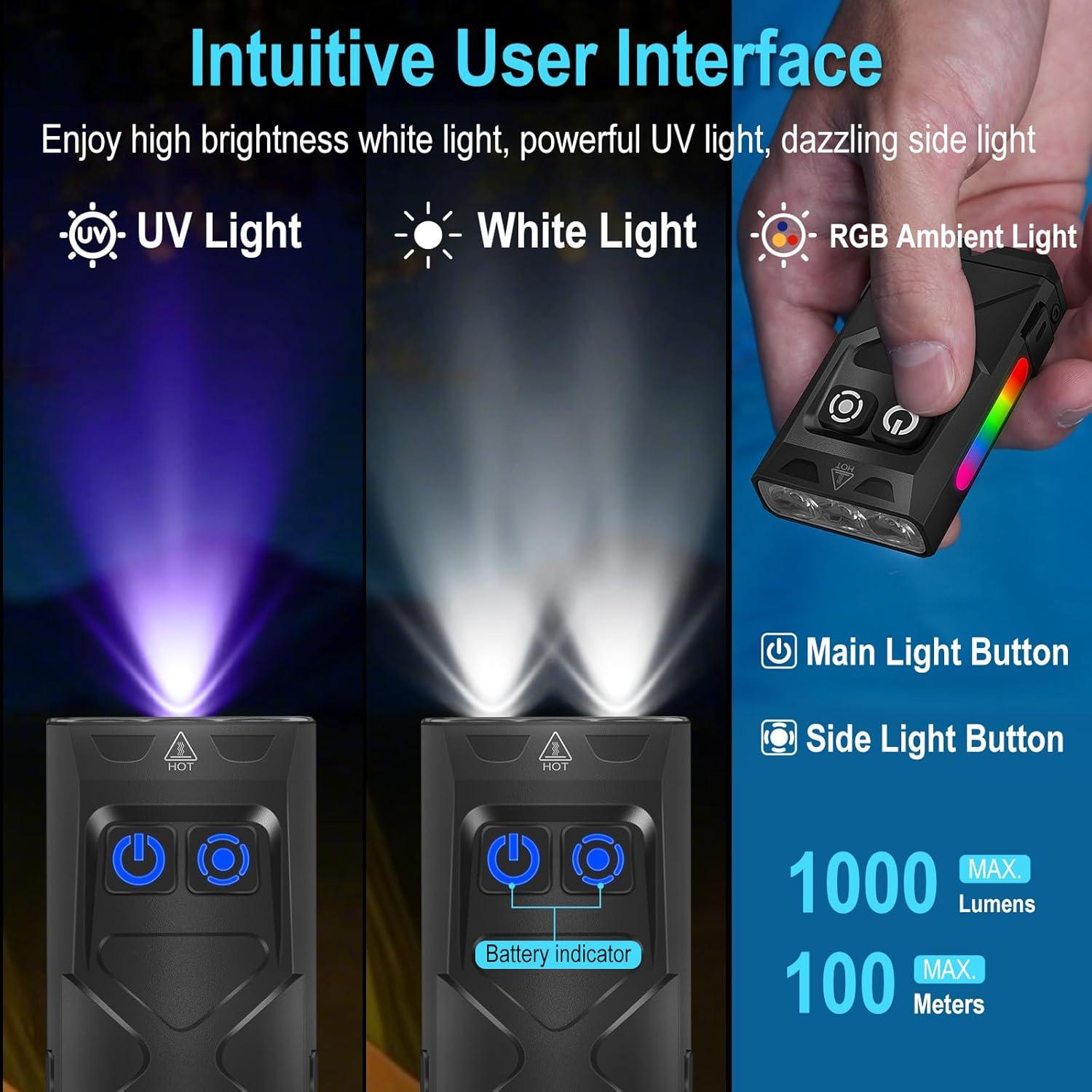 Linterna EDC BORUIT EV15 USB-C 1000 Lúmenes IP65 Negra