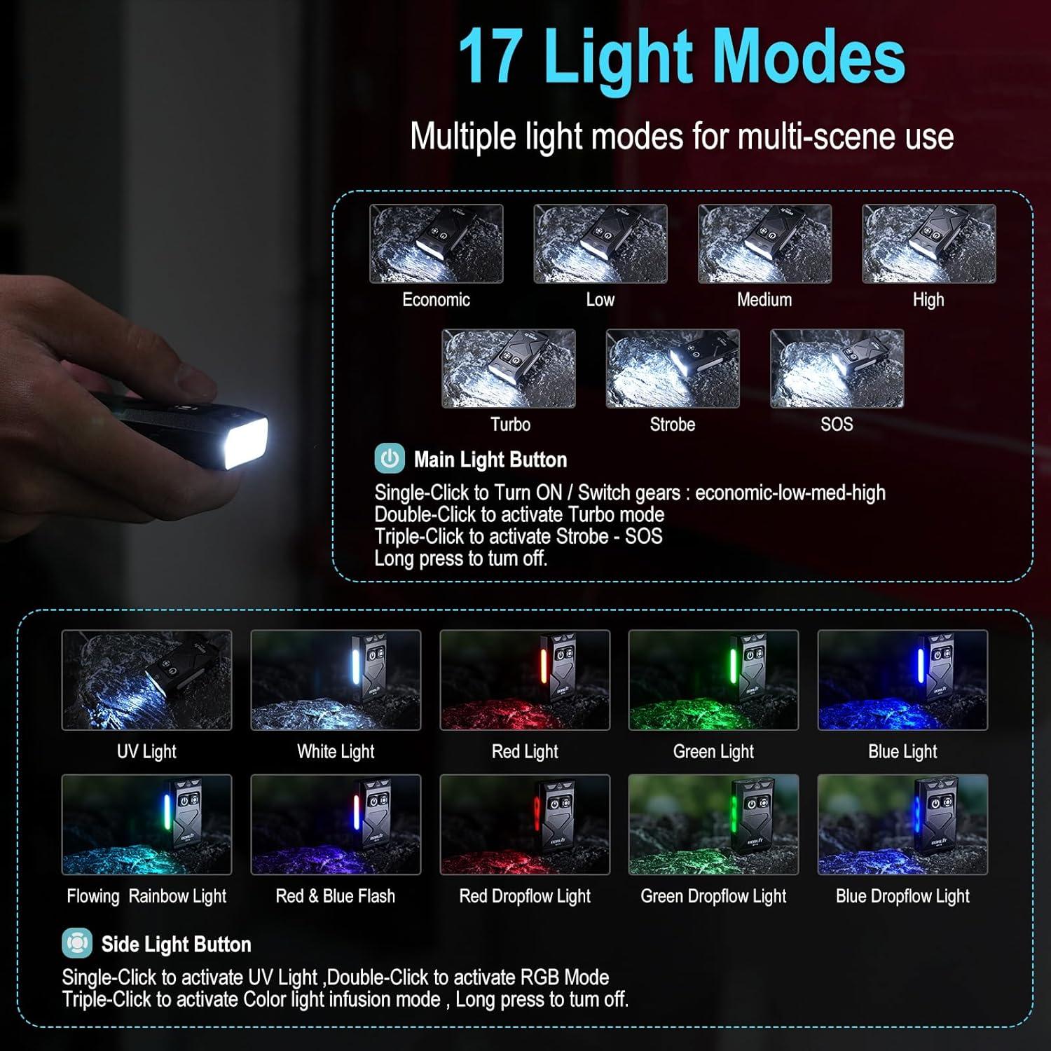 Linterna EDC BORUIT EV15 USB-C 1000 Lúmenes IP65 Negra