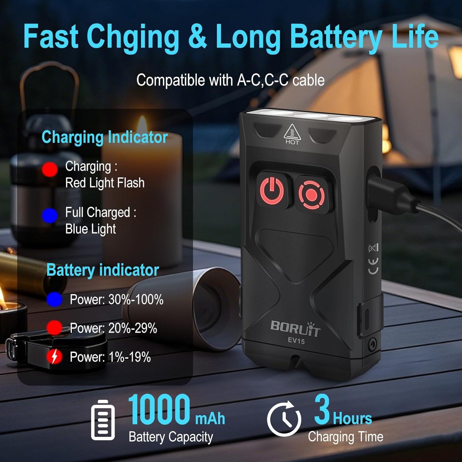 Linterna EDC BORUIT EV15 USB-C 1000 Lúmenes IP65 Negra