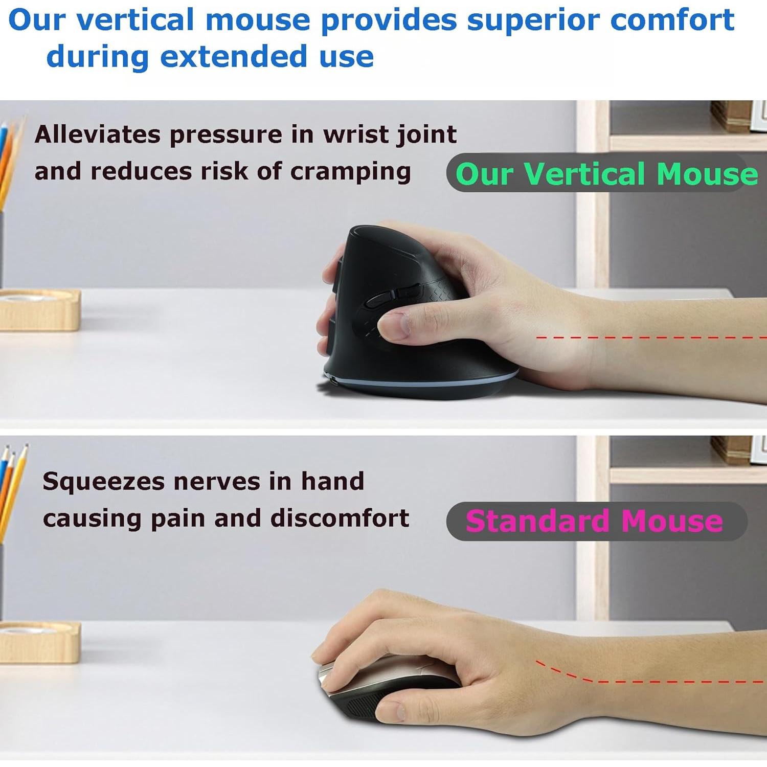 Ratón Inalámbrico Vertical Ergonómico SHARE SUNSHINE RGB