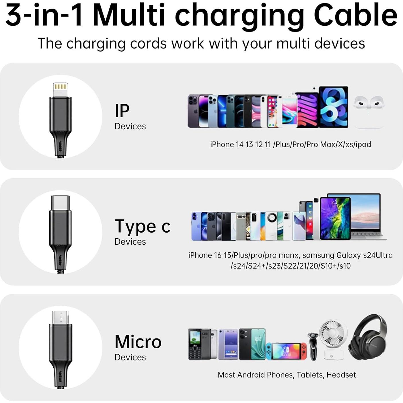 Cable de Carga Múltiple 3 en 1 Souina 1.2m Rojo y Negro