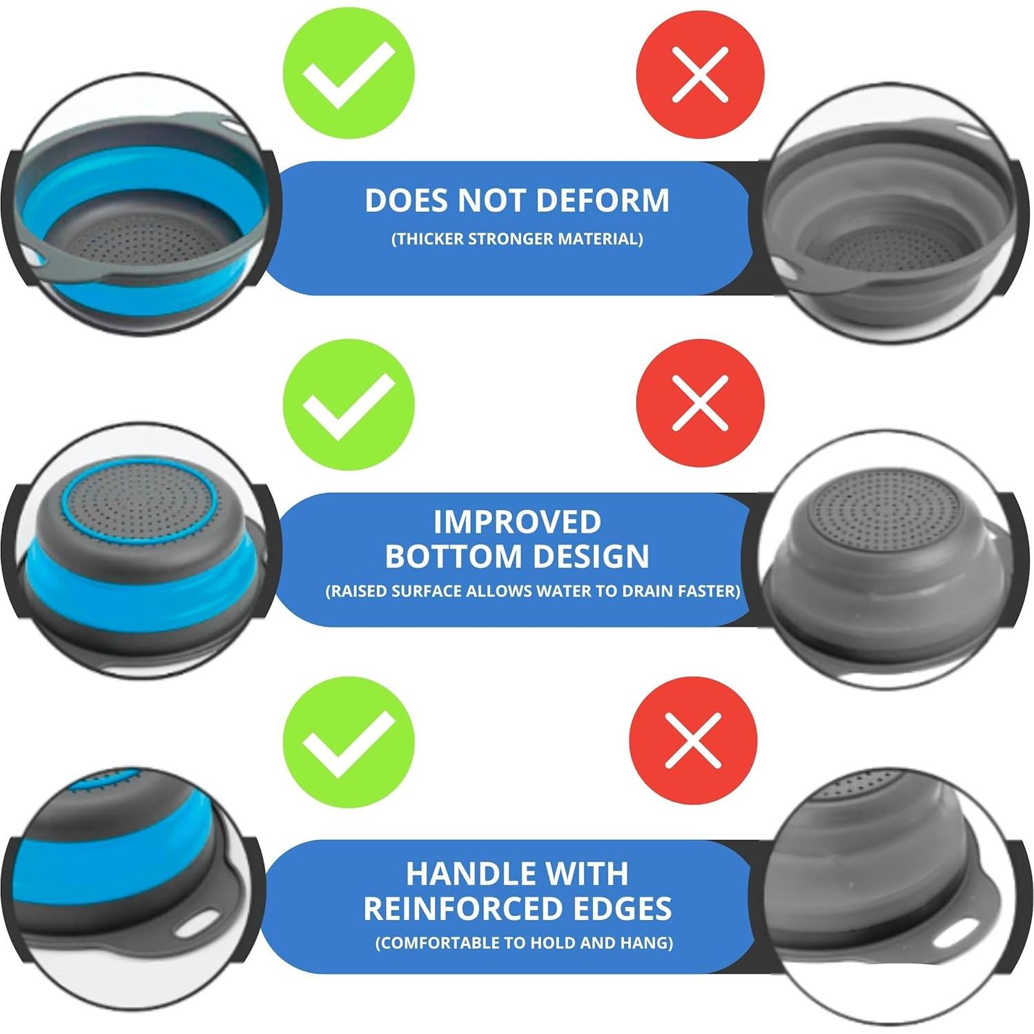 Juego de Coladores Plegables YARRD Azul - 2 PZS Silicona