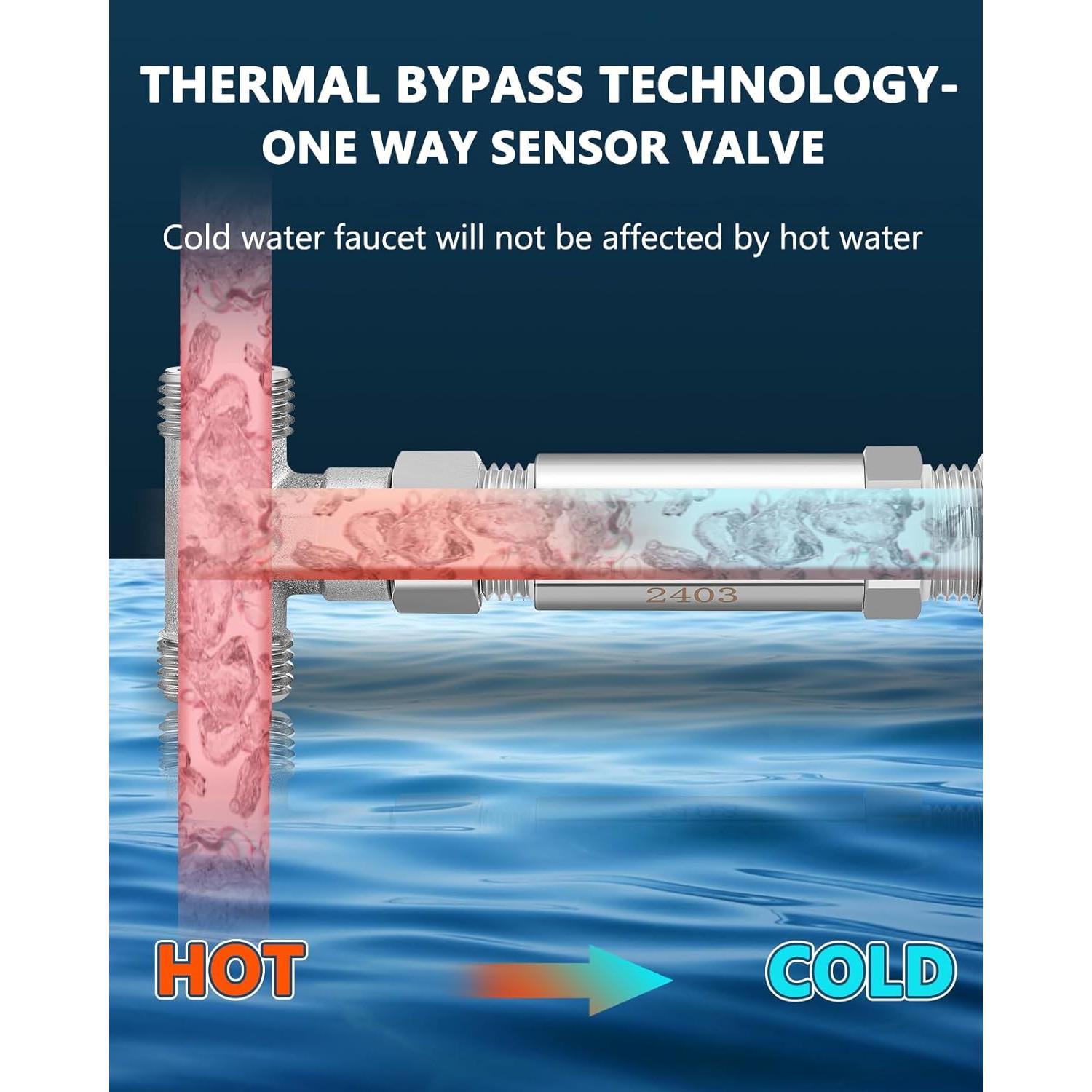 Kit Válvula Sensor Acero Inoxidable 304 Moonshan 50,8 cm