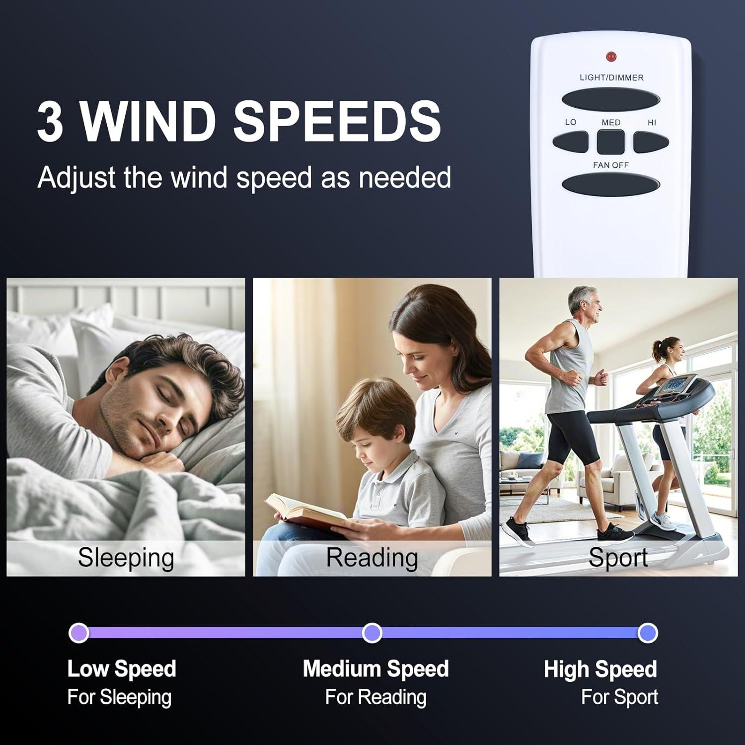 Control Remoto Reemplazo Ventilador Techo Oumeite UC7078T 3 Velocidades