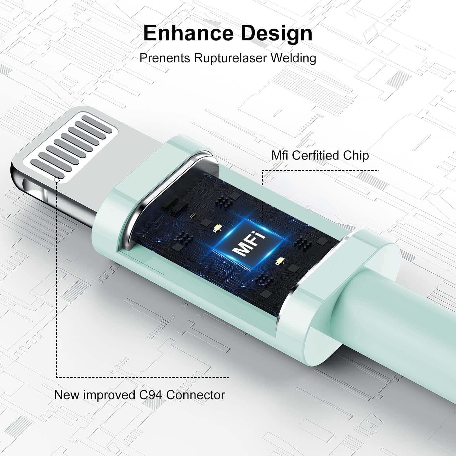 Cables de Carga Rápida USB C a Lightning Cionum 6 Pies - Paquete de 2