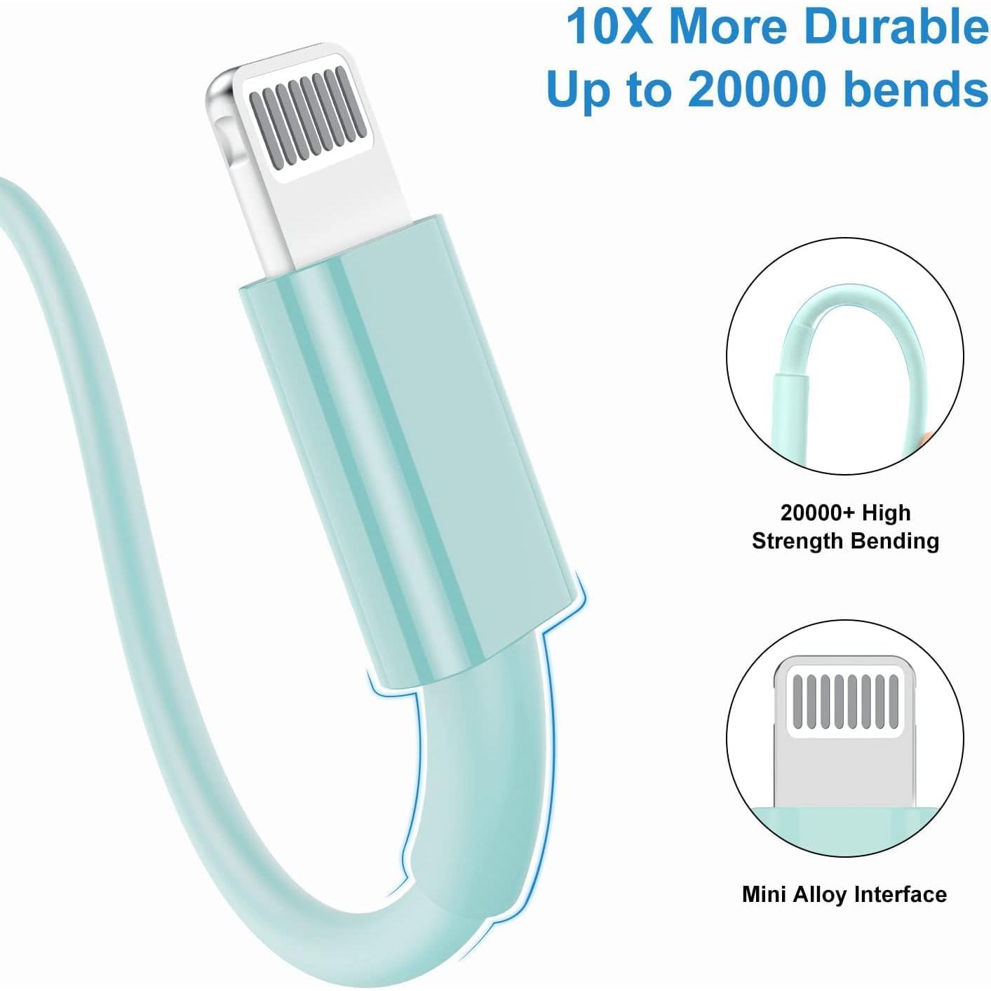 Cables de Carga Rápida USB C a Lightning Cionum 6 Pies - Paquete de 2