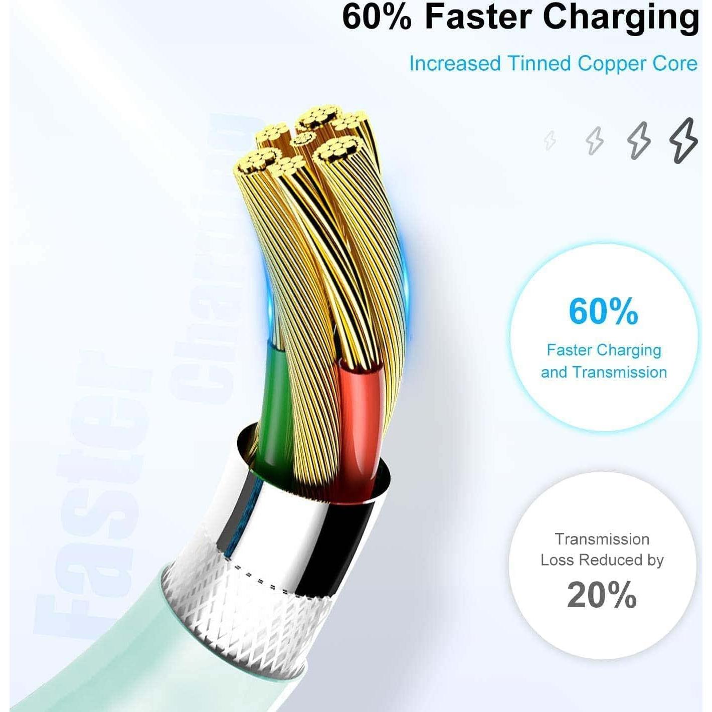 Cables de Carga Rápida USB C a Lightning Cionum 6 Pies - Paquete de 2