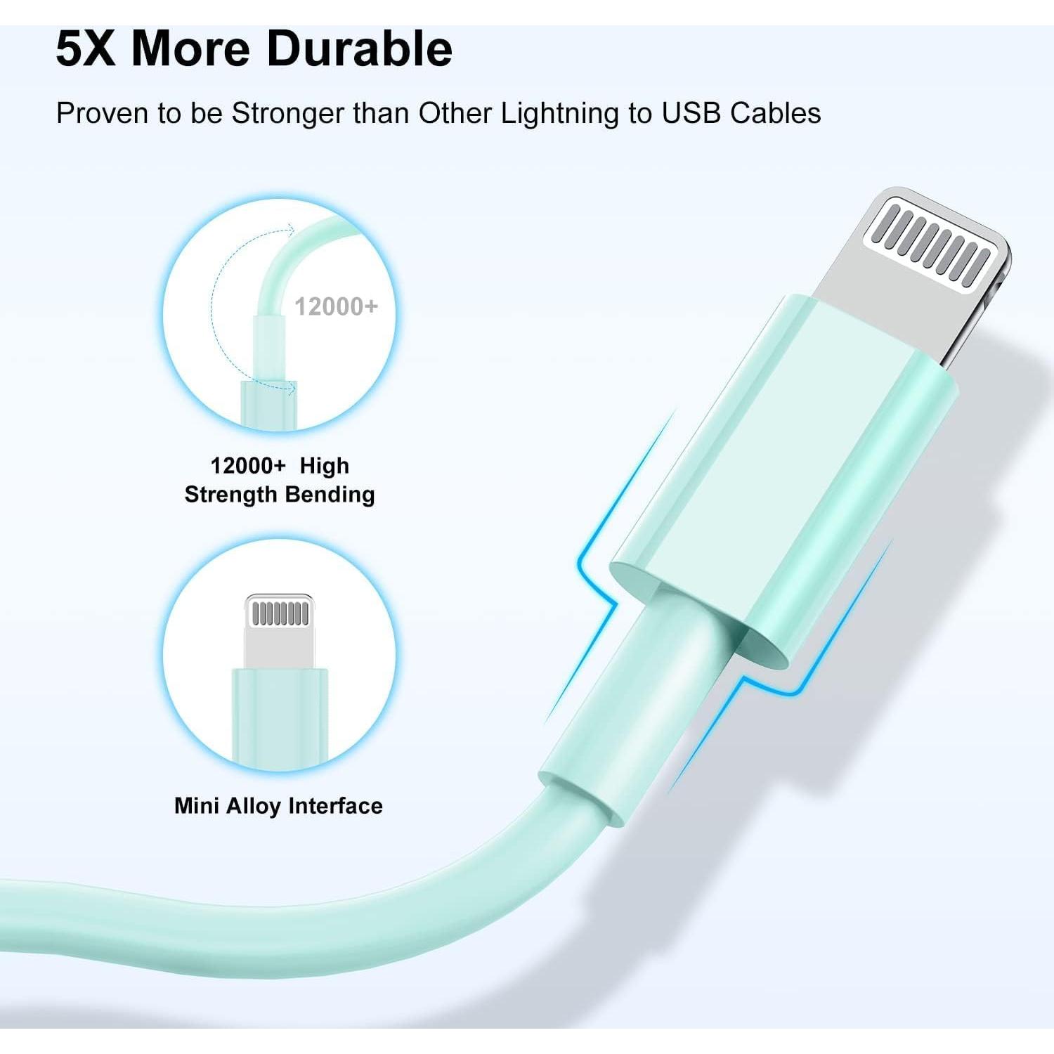 Cables de Carga Rápida USB C a Lightning Cionum 6 Pies - Paquete de 2