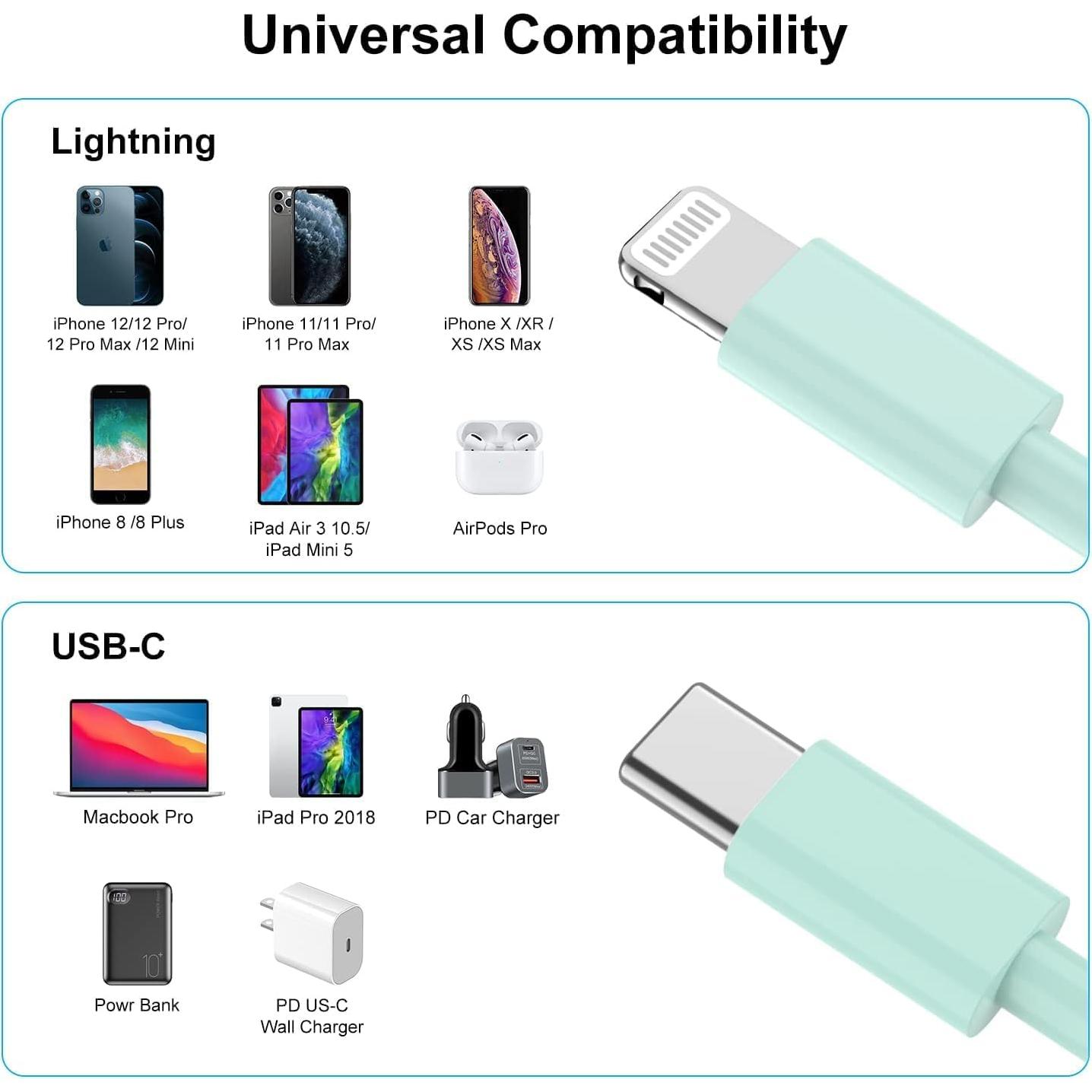 Cables de Carga Rápida USB C a Lightning Cionum 6 Pies - Paquete de 2