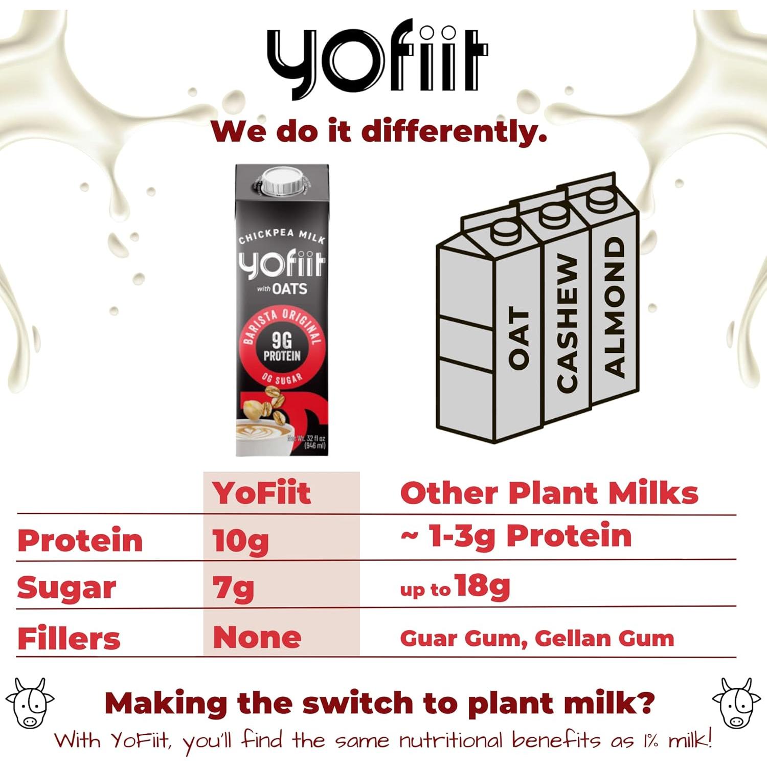 Leche de Avena Barista Yofiit 5.68L - Sin Azúcar, Alto en Proteínas