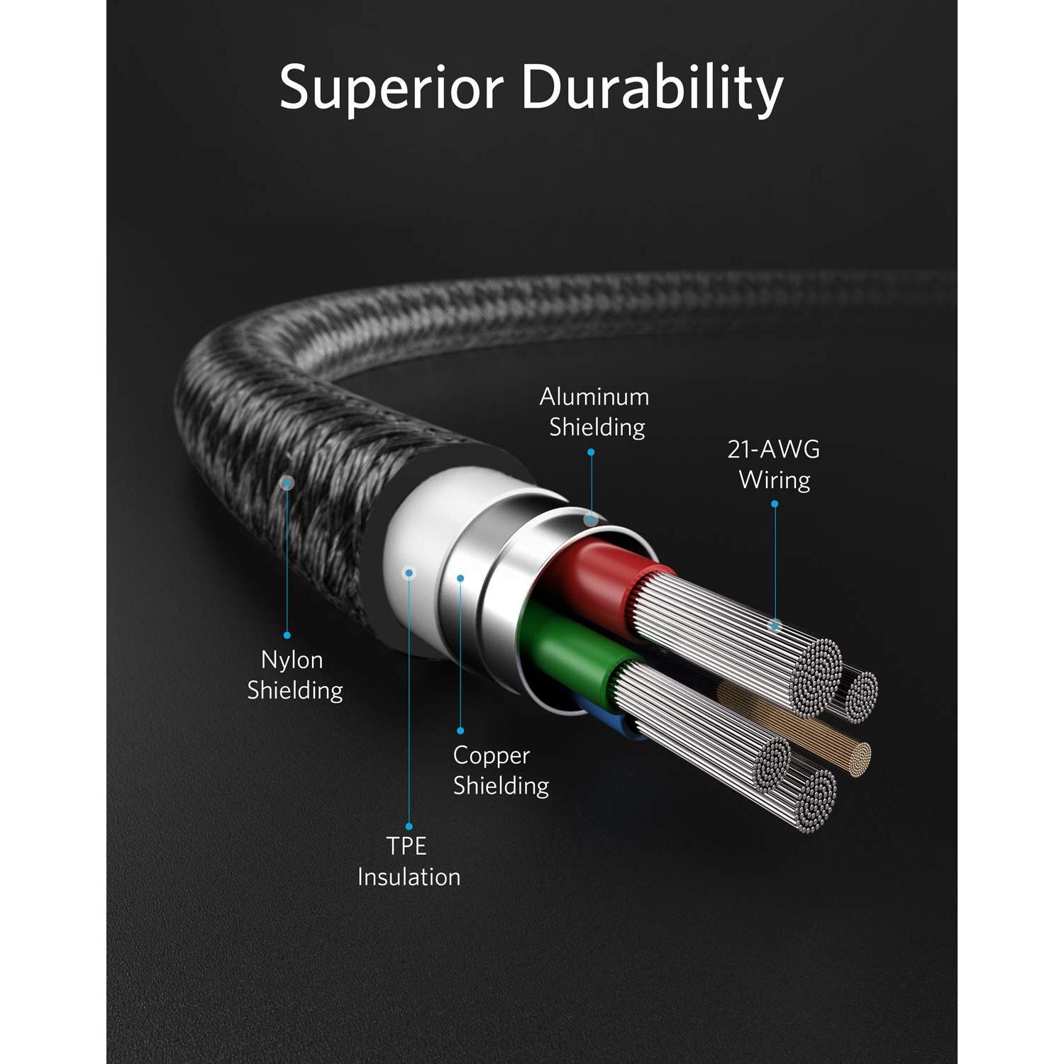 Cable USB C a Lightning Anker 1.83m Nylon MFi para iPhone