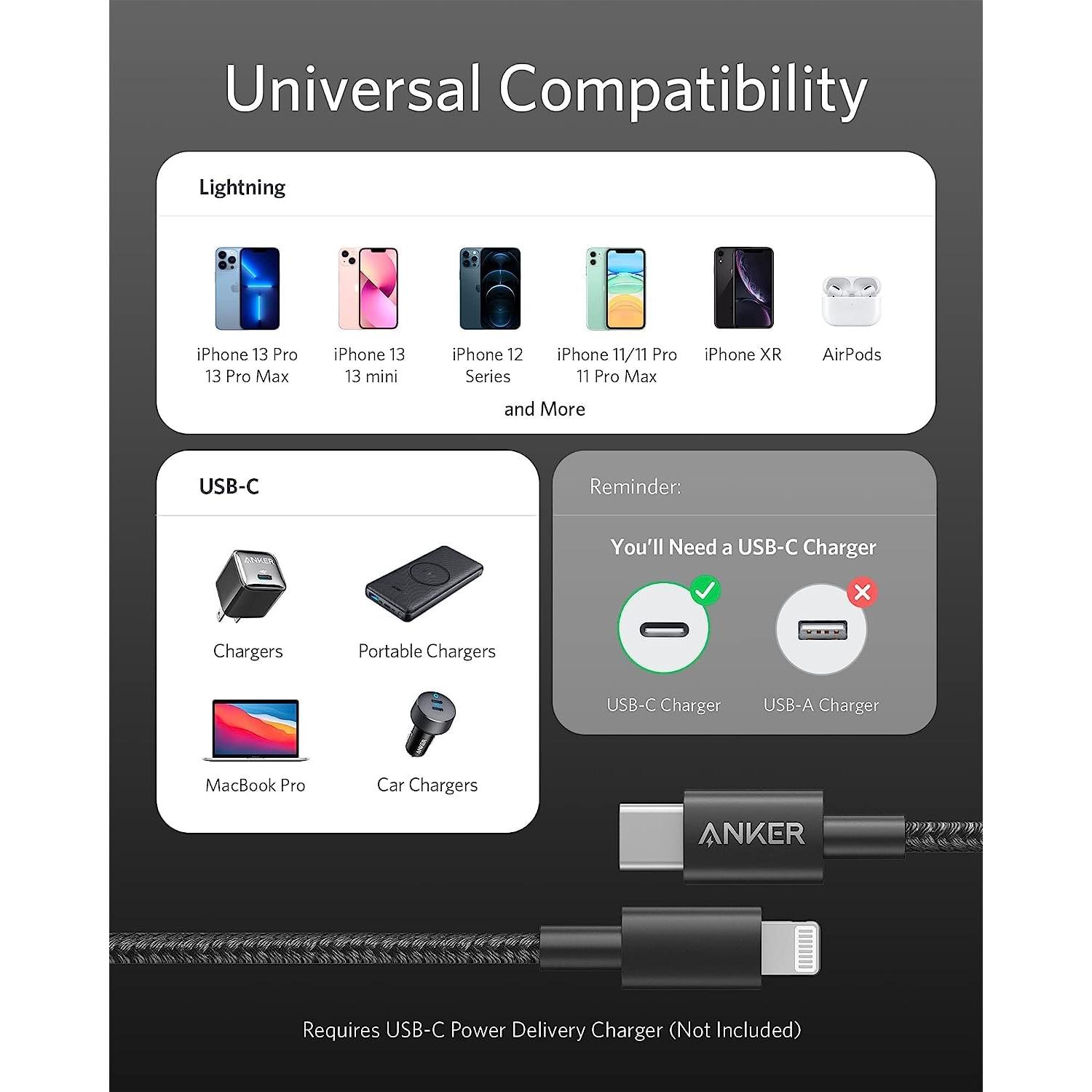 Cable USB C a Lightning Anker 1.83m Nylon MFi para iPhone