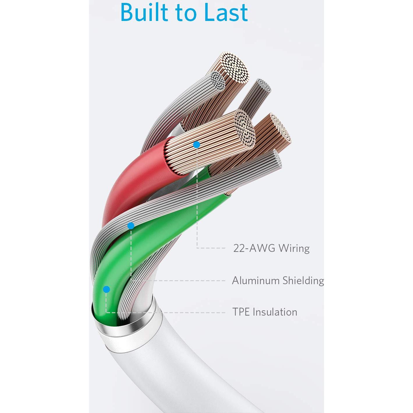 Cable Lightning Anker Powerline II 182 cm MFi Carga Rápida