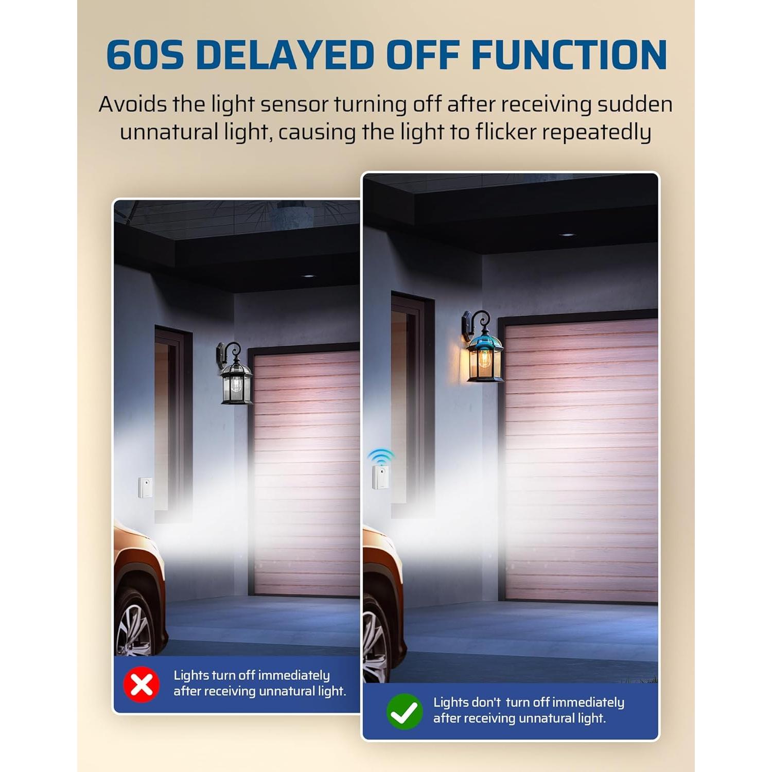 Toma de Sensor de Luz DEWENWILS E26/E27 Automática Crepúsculo