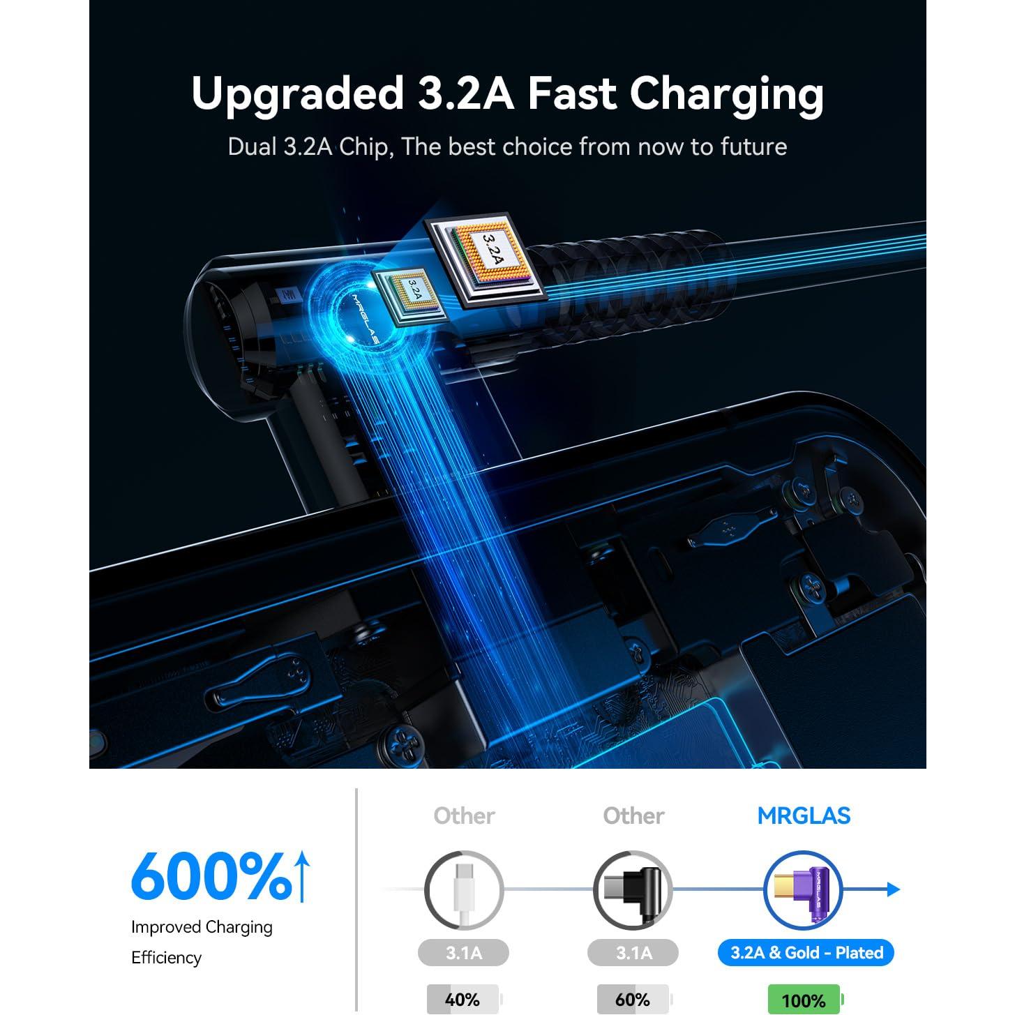 Cable USB A a USB C 3.2A MRGLAS 2-Pack 2.0m Trenzado Nylon
