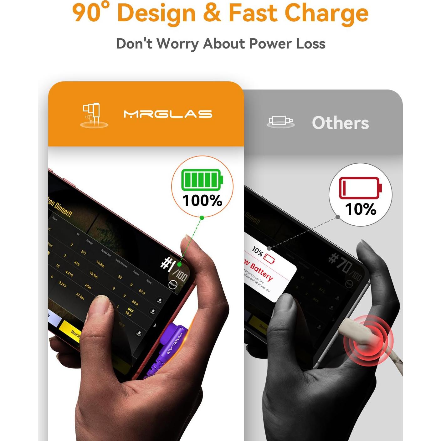 Cable USB A a USB C 3.2A MRGLAS 2-Pack 2.0m Trenzado Nylon