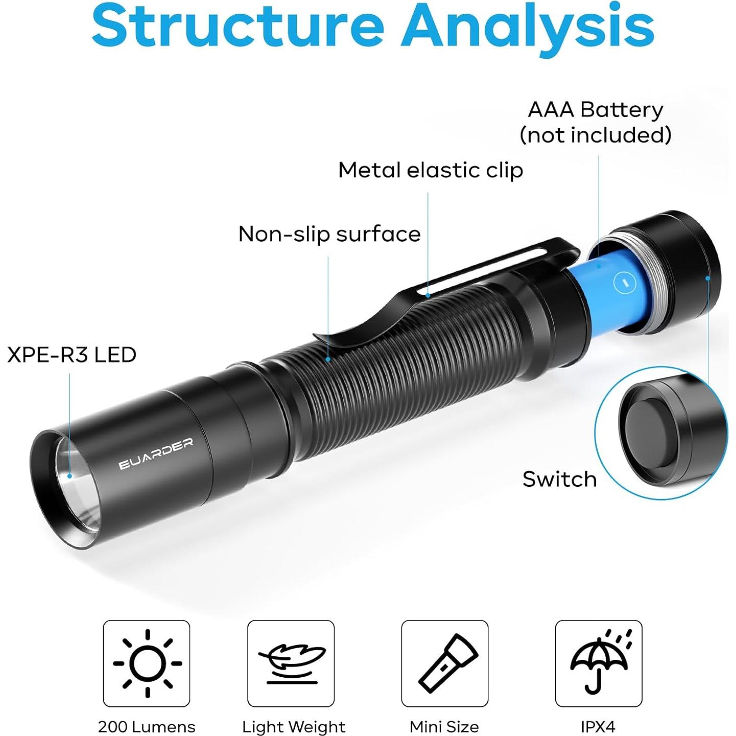 Mini Linterna Táctica EUARDER EUA528 200 Lúmenes Impermeable