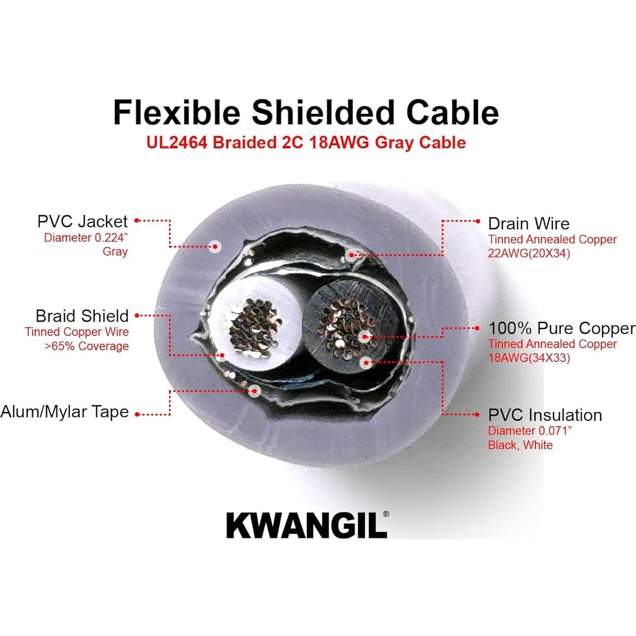 Cable Escudado 18AWG 2C KWANGIL 7.62m PVC Flexible