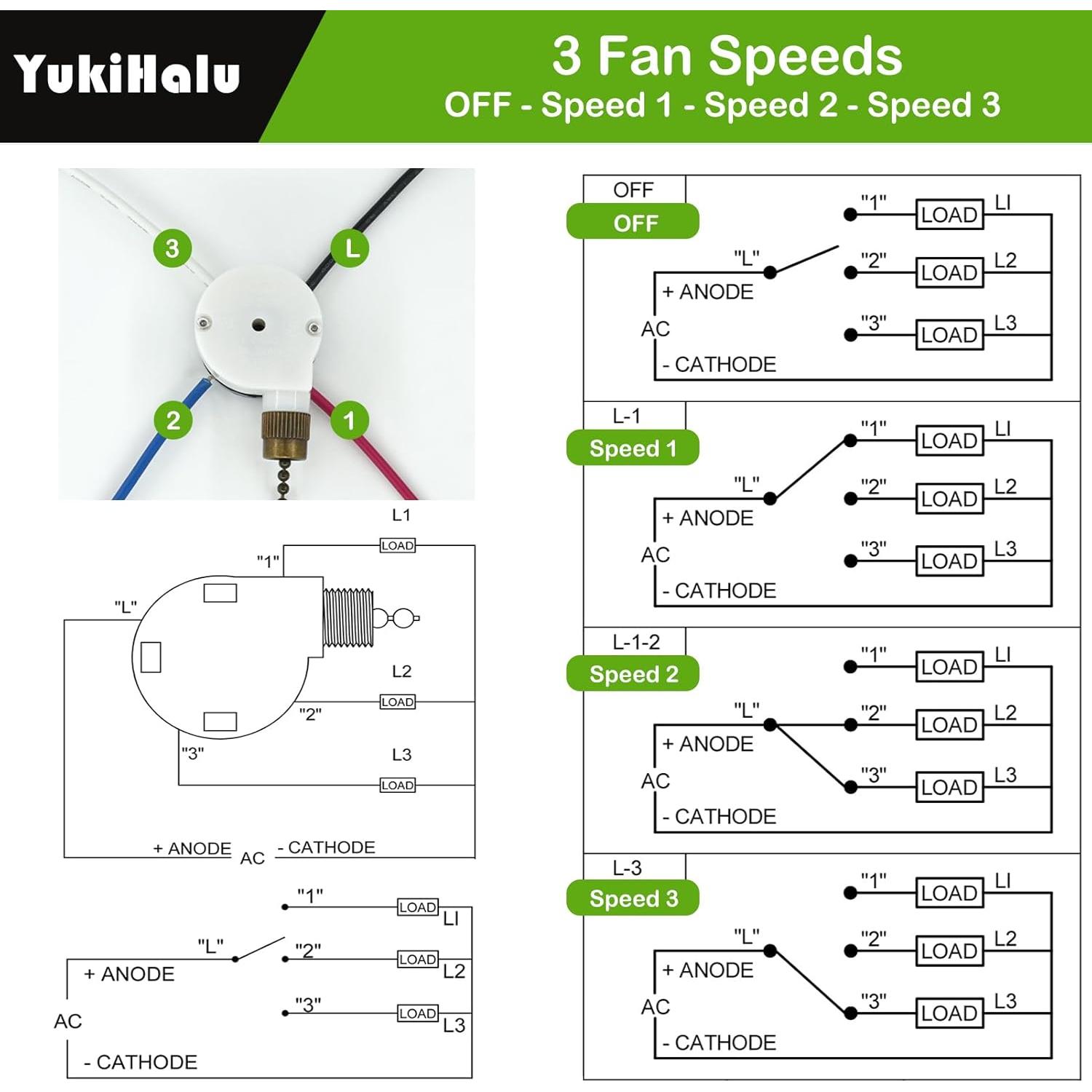 Interruptor de cadena YukiHalu para ventilador de techo 3 velocidades