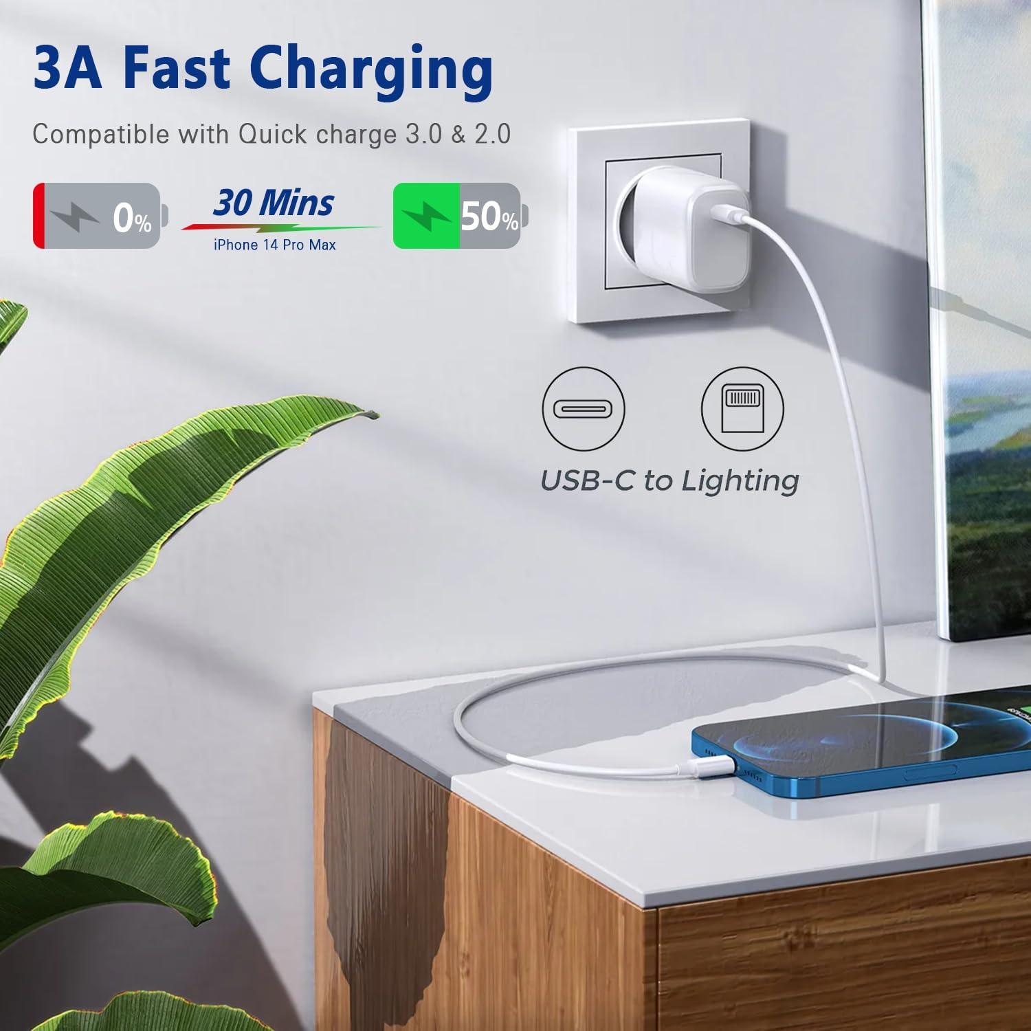 Cable USB C a Lightning Exeric 3FT Carga Rápida MFi 2Pack