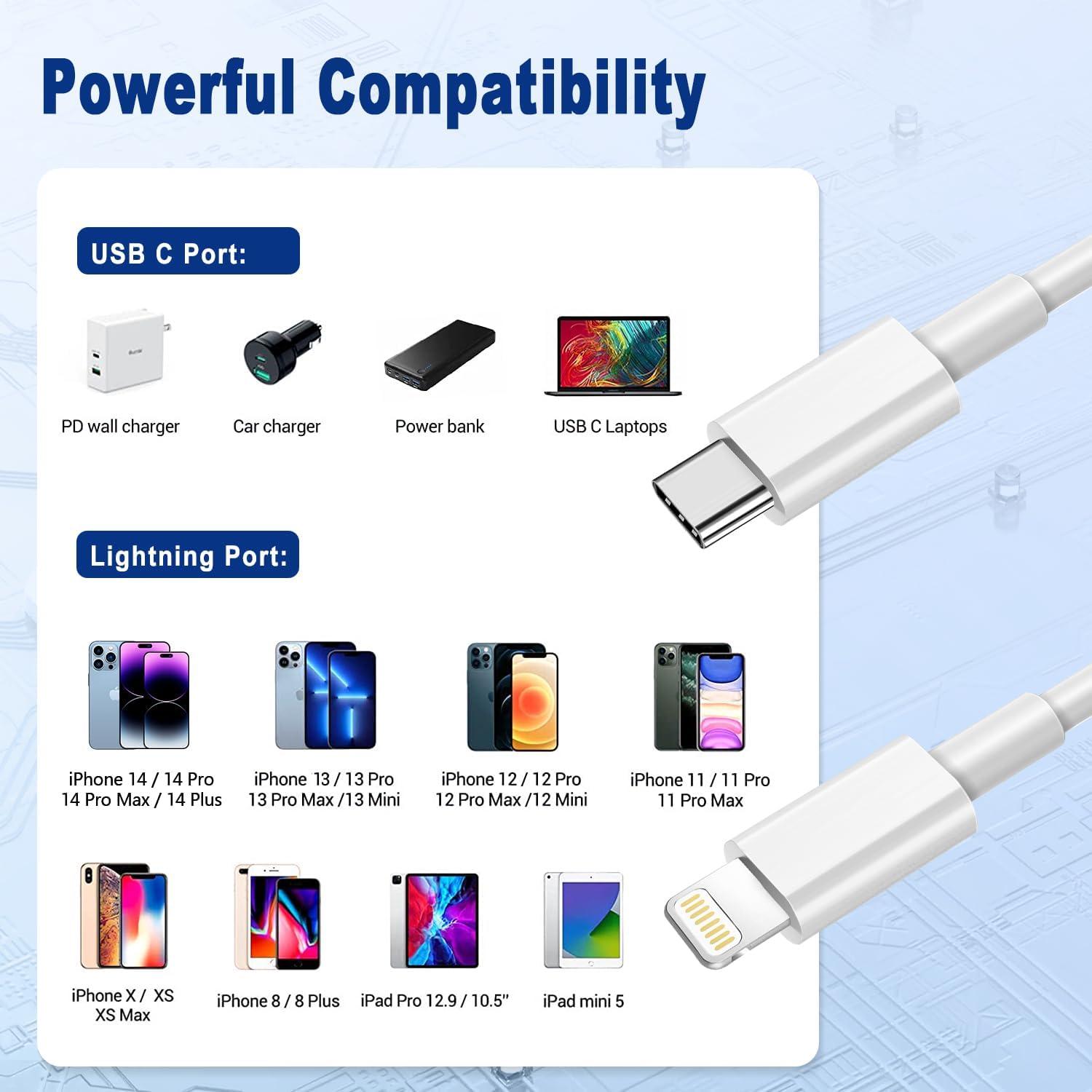 Cable USB C a Lightning Exeric 3FT Carga Rápida MFi 2Pack
