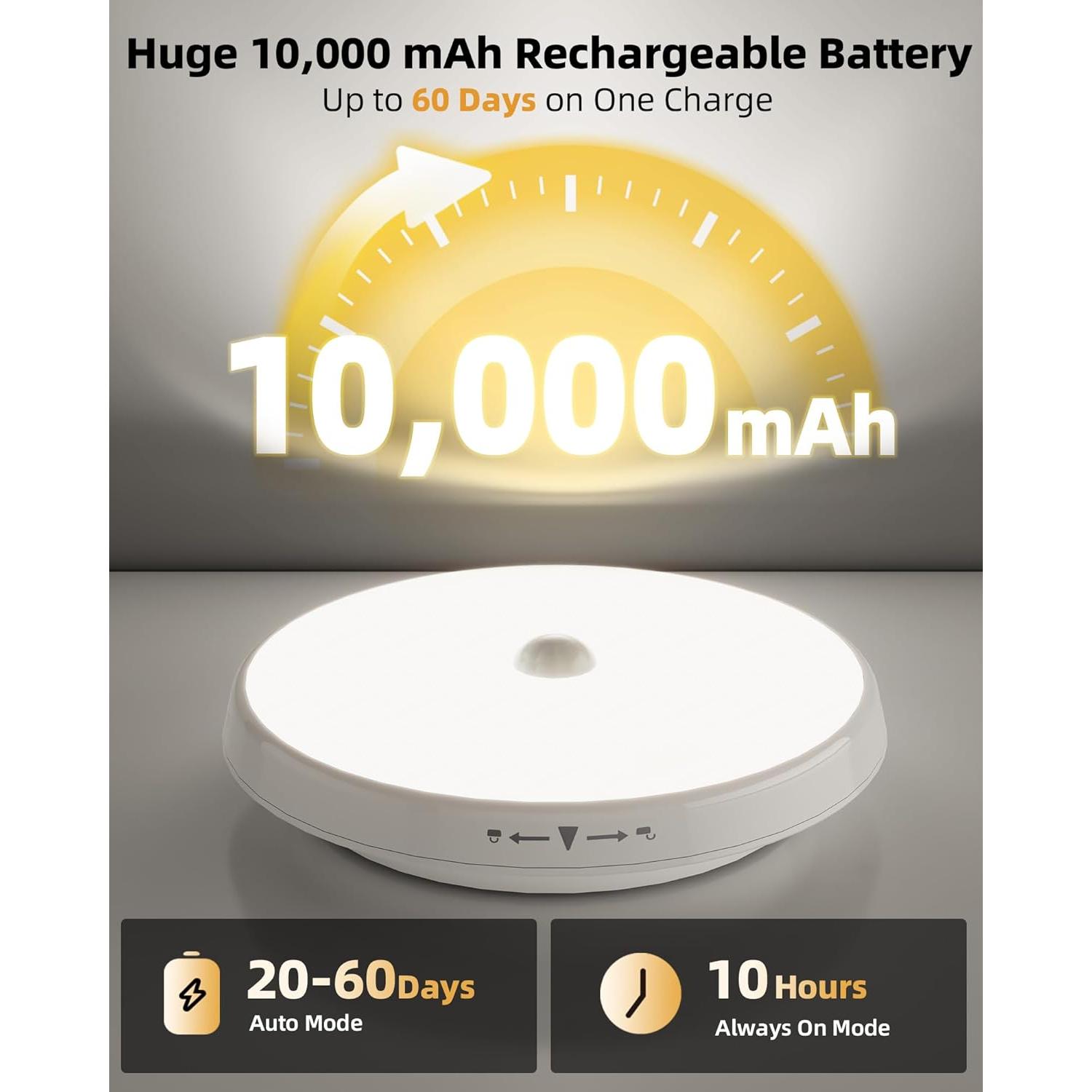Luz de Ducha Recargable EZVALO 400LM con Sensor de Movimiento