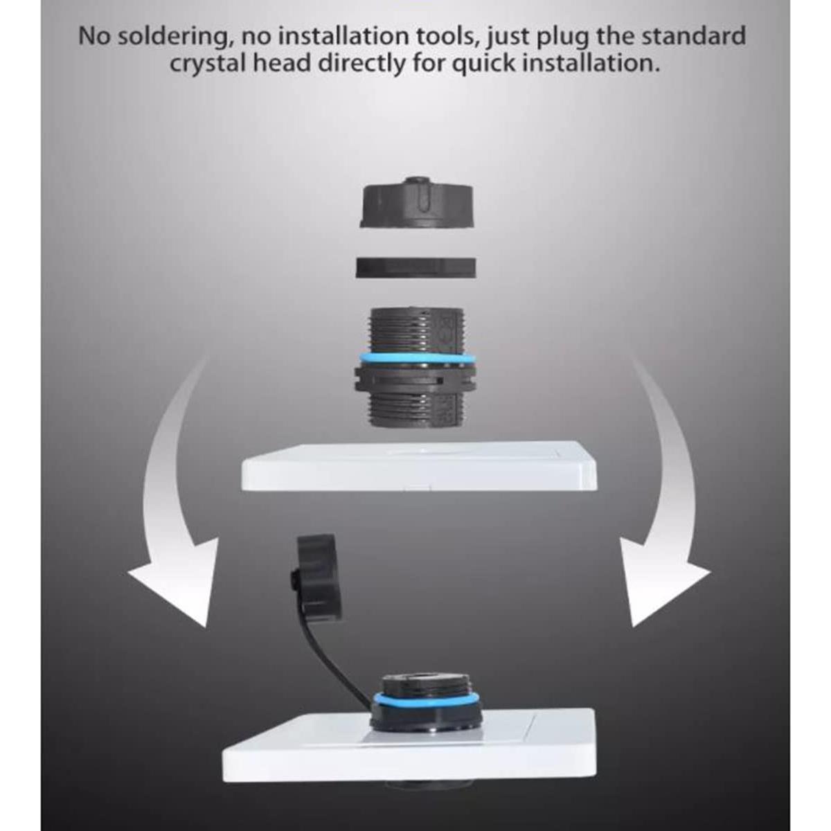 Conector RJ45 Hembra a Hembra Blindado IP68 PENGLIN 5PCS