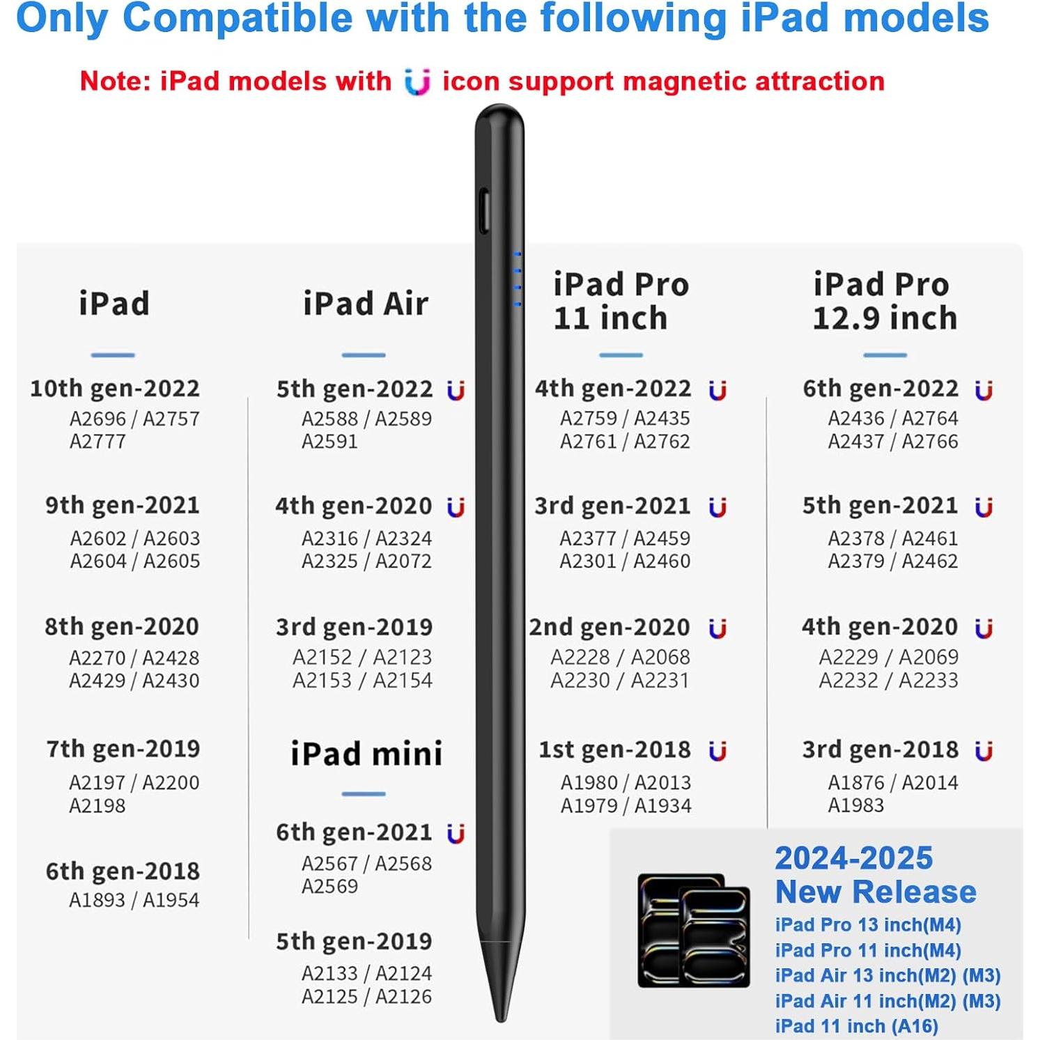 Lápiz Stylus DOGAIN para iPad 9na y 10ma Generación - Carga Rápida