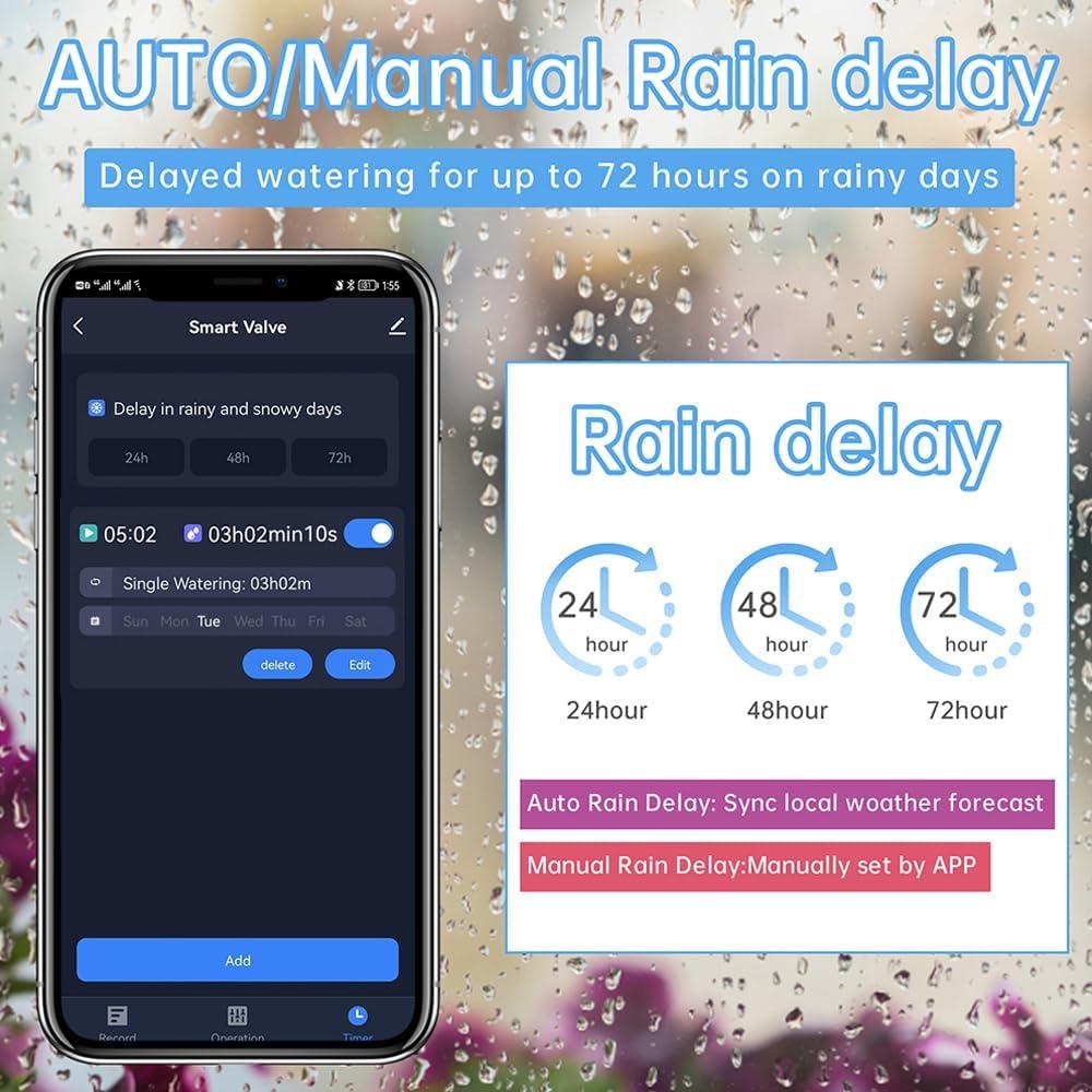 Temporizador de Riego Inteligente GIEX ZIGBEE con Medidor de Flujo