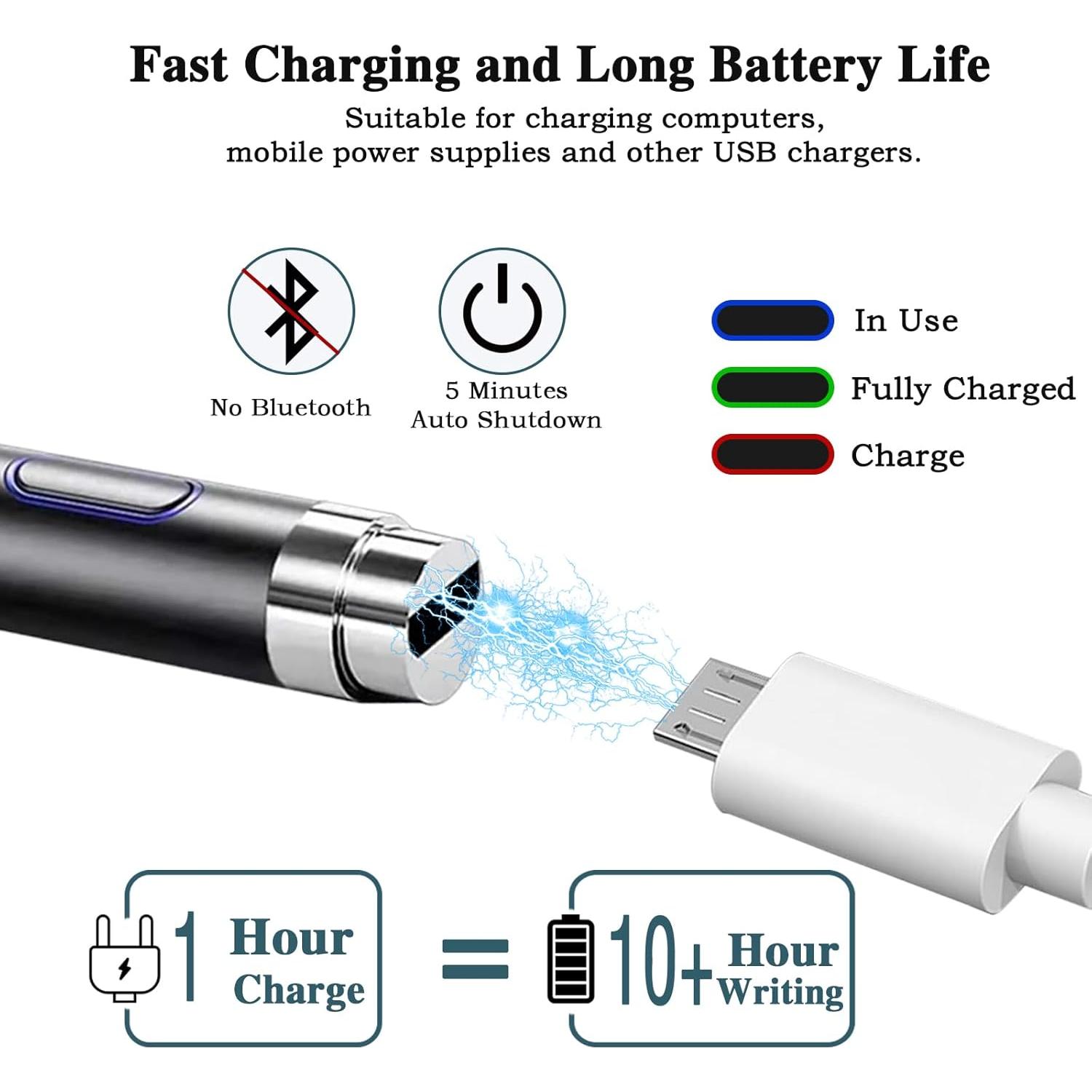 Lápiz Estilográfico Luntak Negro para iPad y Android 1.45mm