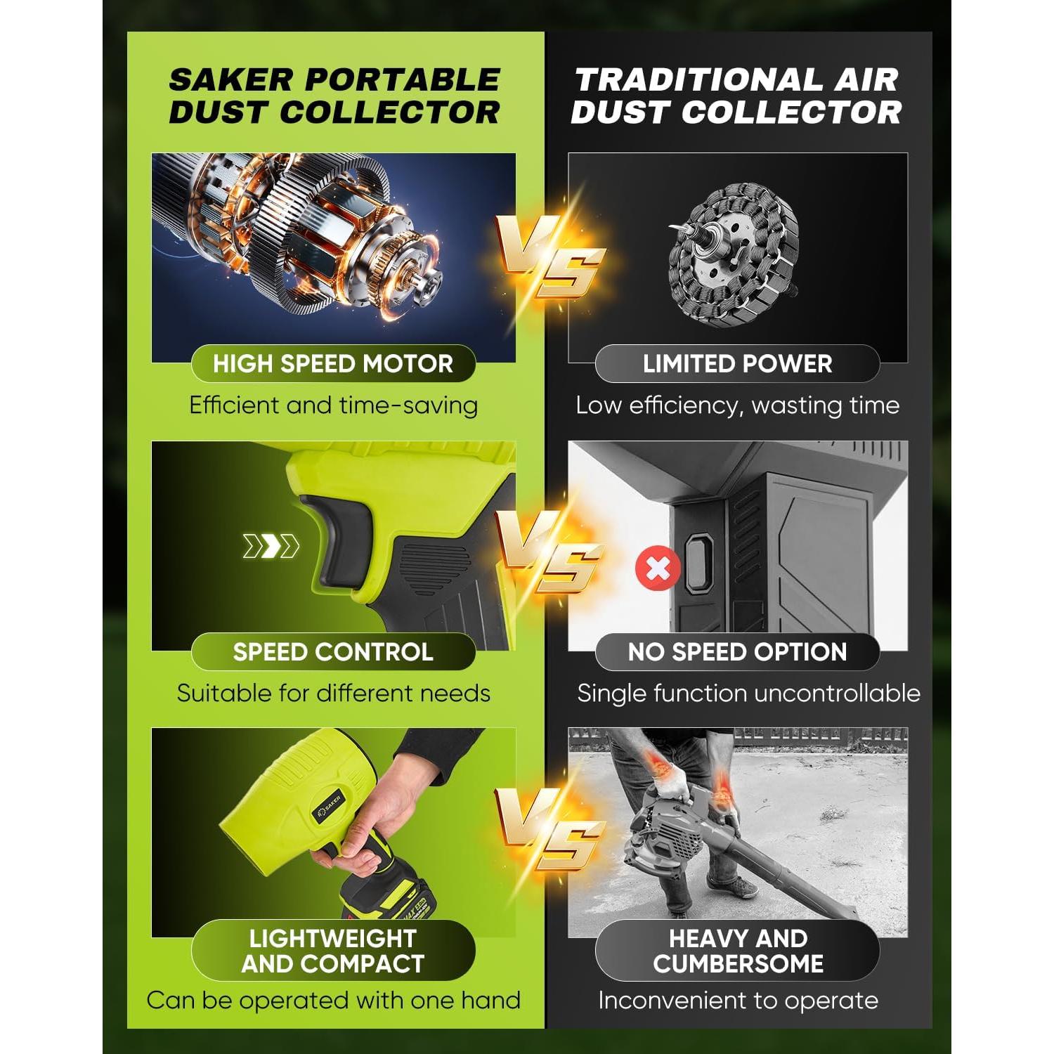 Soplador de Hojas Inalámbrico Saker Verde 21V 2 Baterías