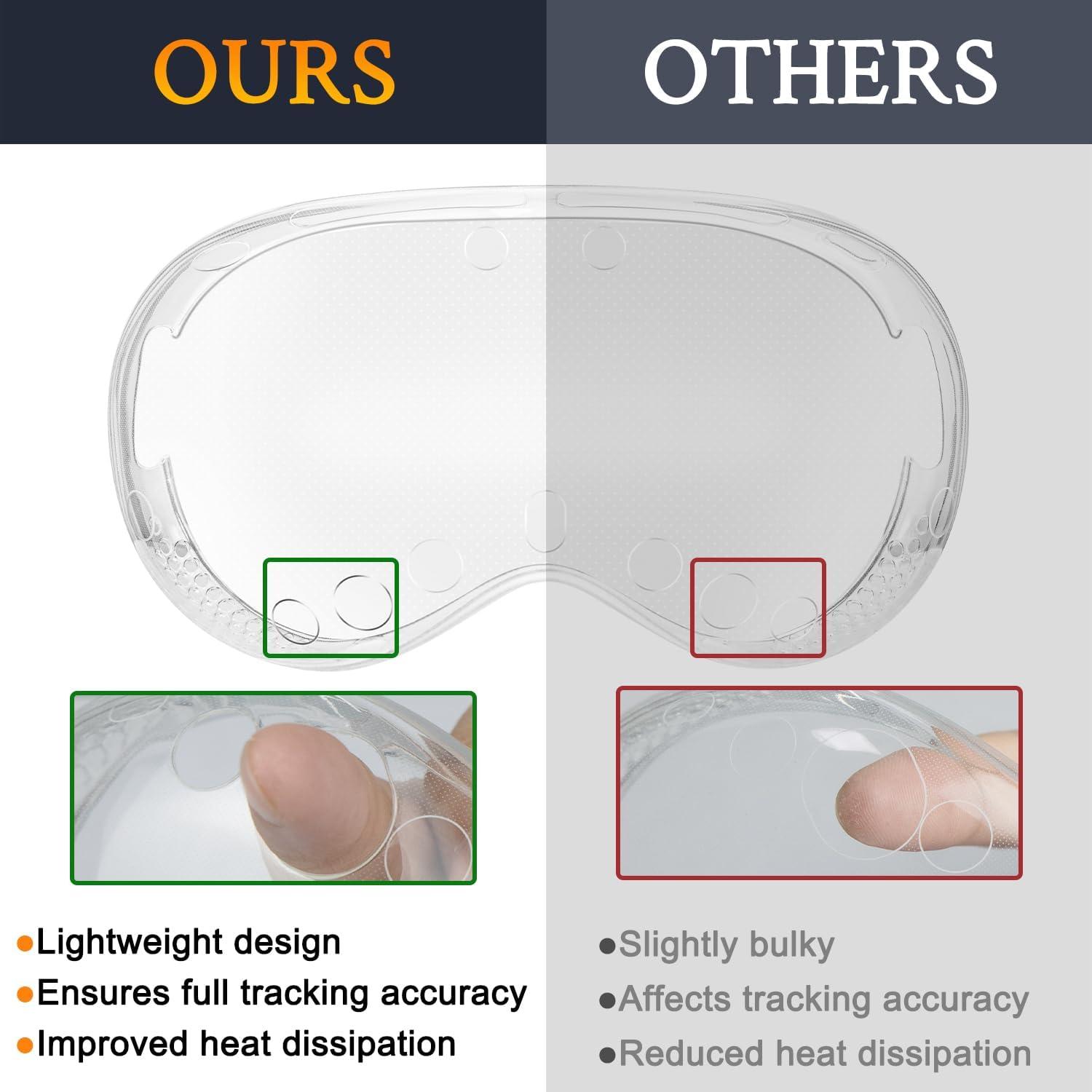 Funda Protectora TPU SOULWIT para Auriculares VR Apple Vision Pro