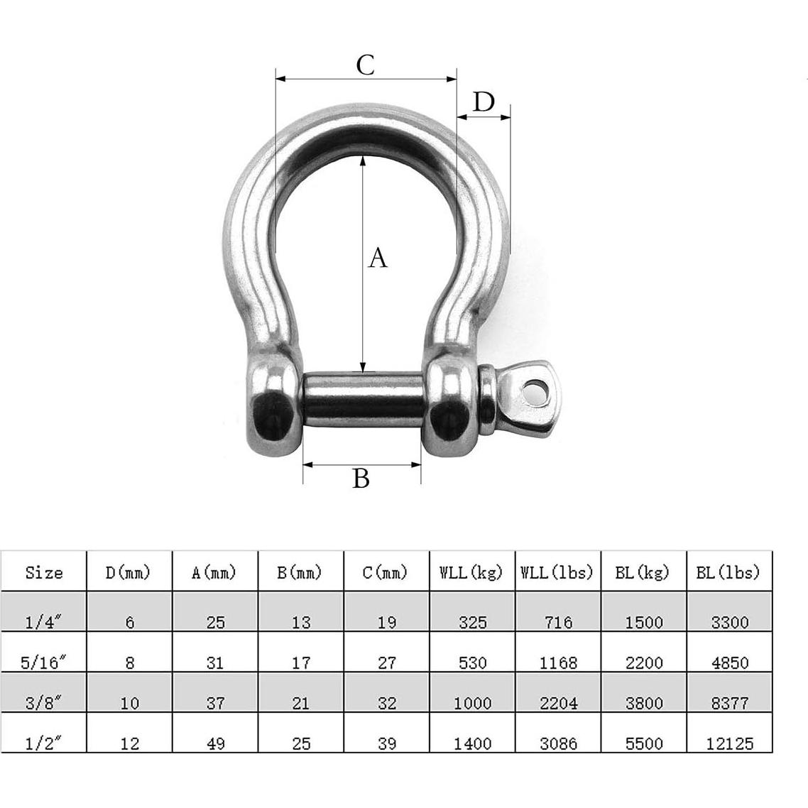 Grillete de Anclaje M12 Acero Inoxidable 1.27 cm 1400kg