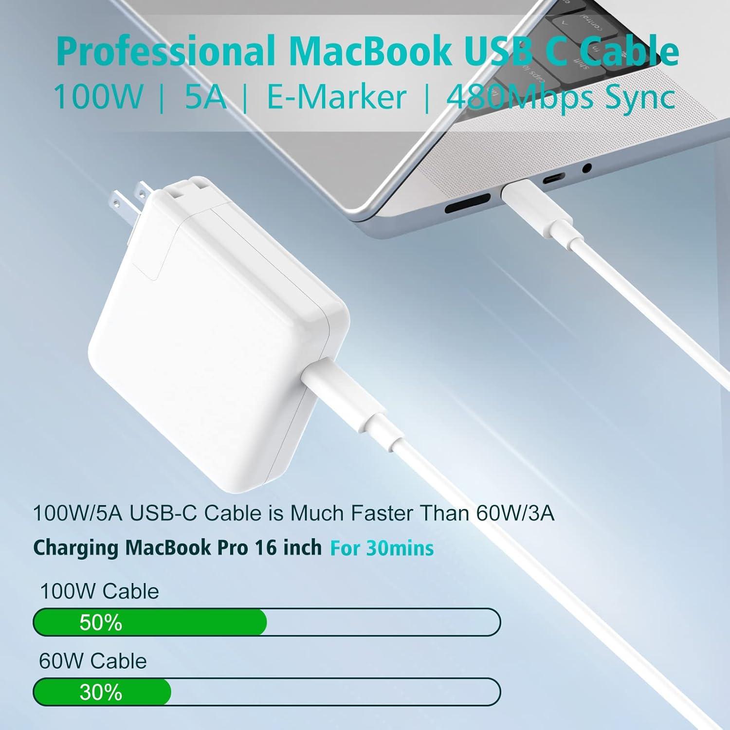 Cable USB C a USB C 100W 2m para MacBook, iPhone y Samsung