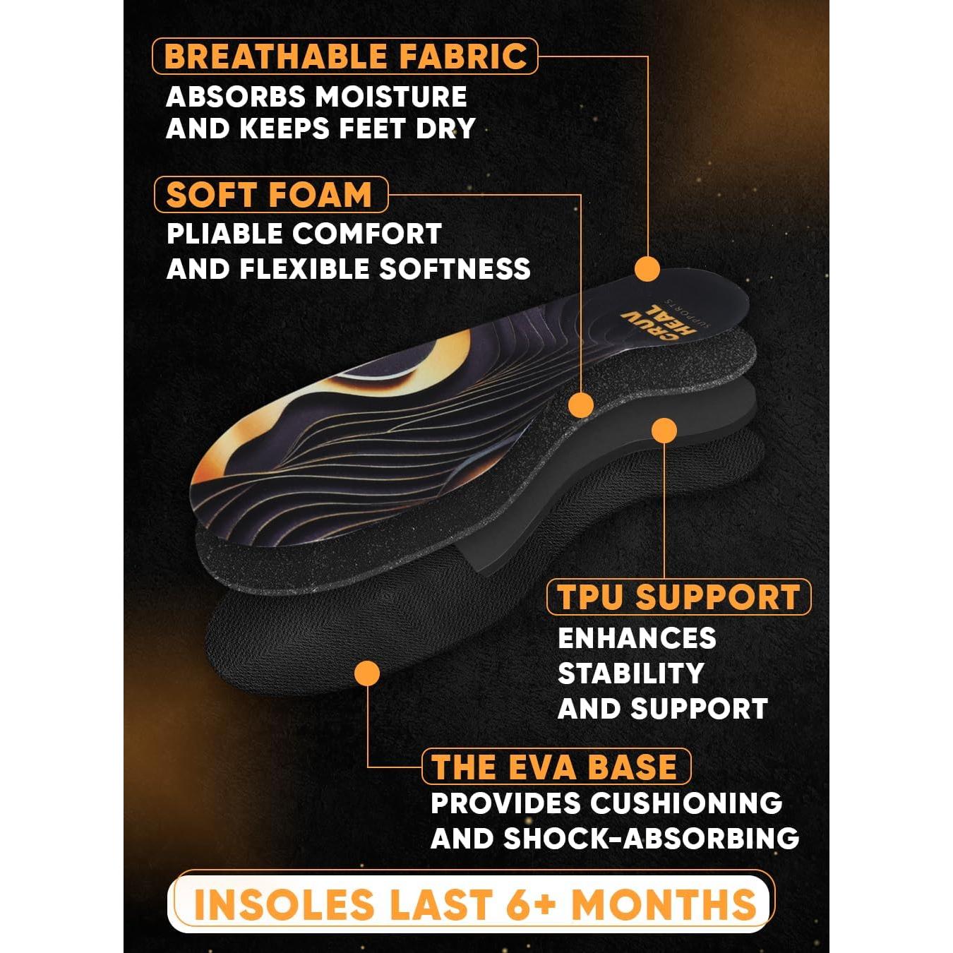 Plantillas Ortopédicas CRUVHEAL Arco Alto para Fascitis Plantar - Negro S