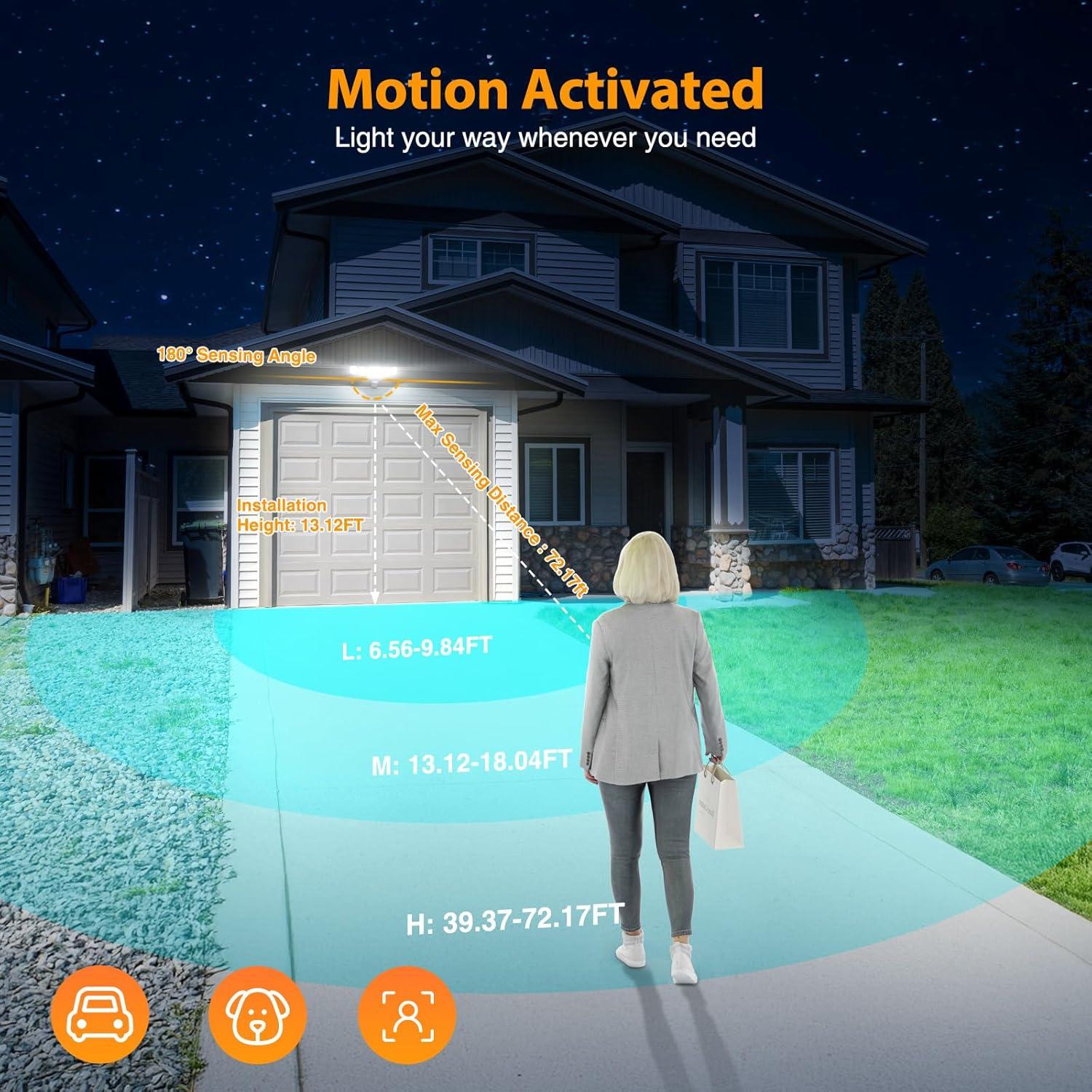 Luz LED de Seguridad Inteligente Onforu 120W con Sensor WiFi