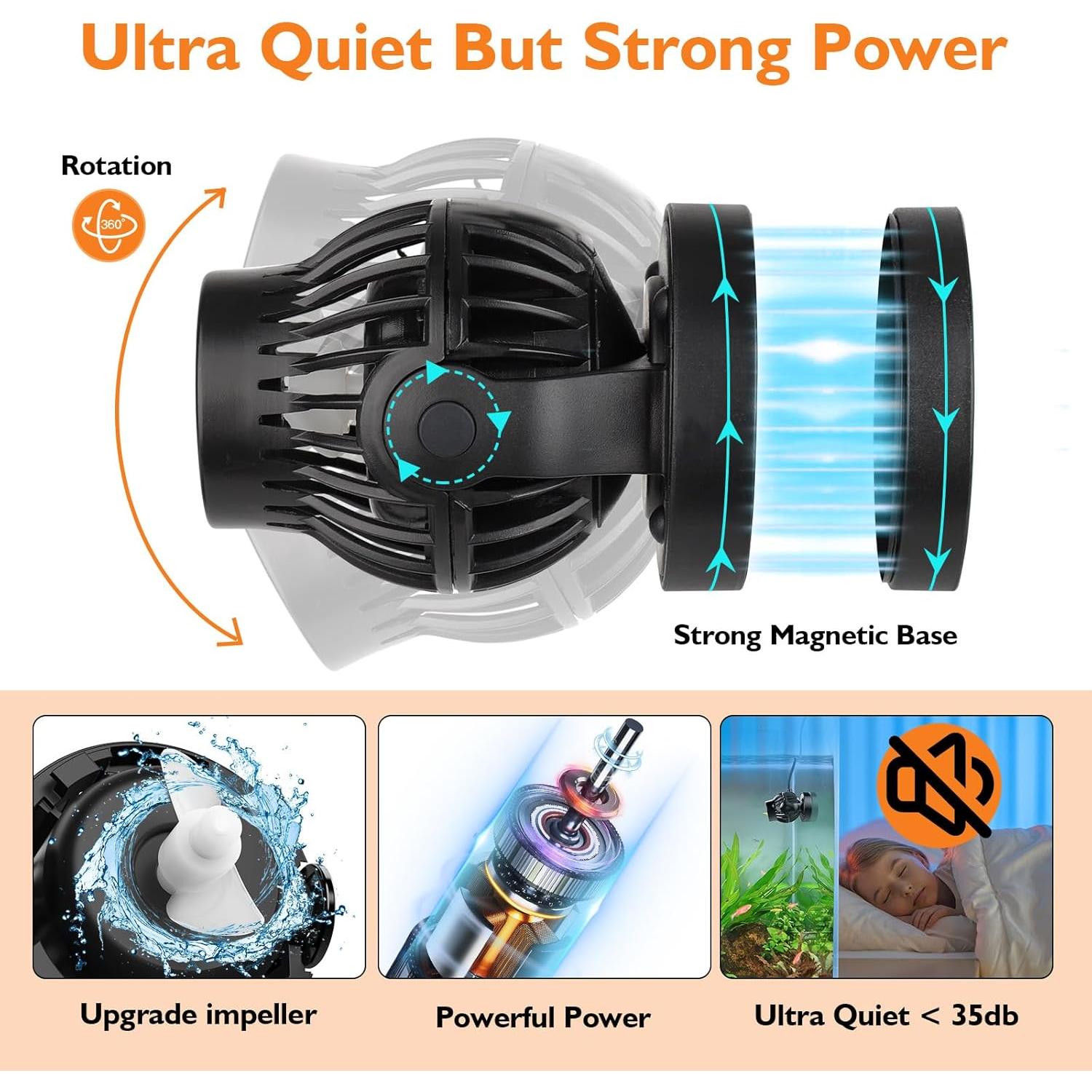 Creador de Olas para Acuarios hygger 1500GPH Silencioso