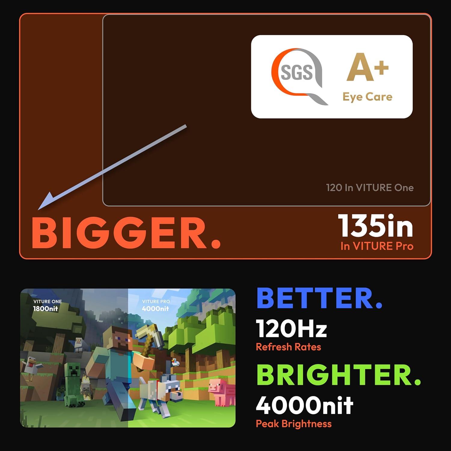 Gafas VITURE Pro XR 135" (342,9 cm) UltraClarity 120Hz