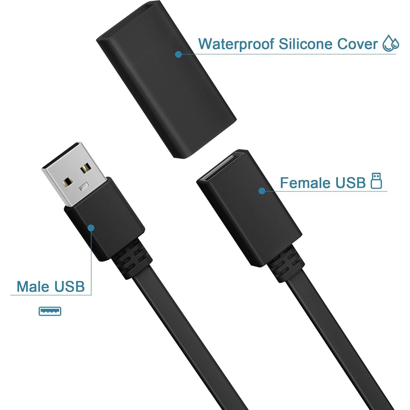 Cable de Extensión USB Itramax 3M Impermeable 2Pack para Cámaras