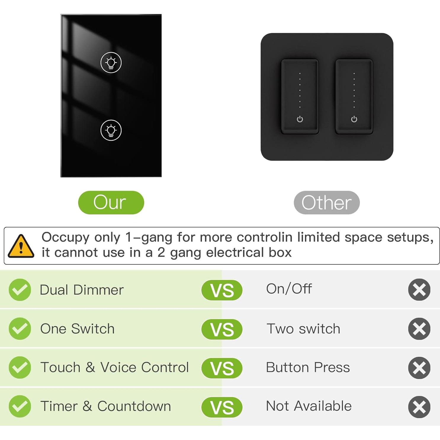 Interruptor Dimerizado Doble MOES WiFi 300W Negro