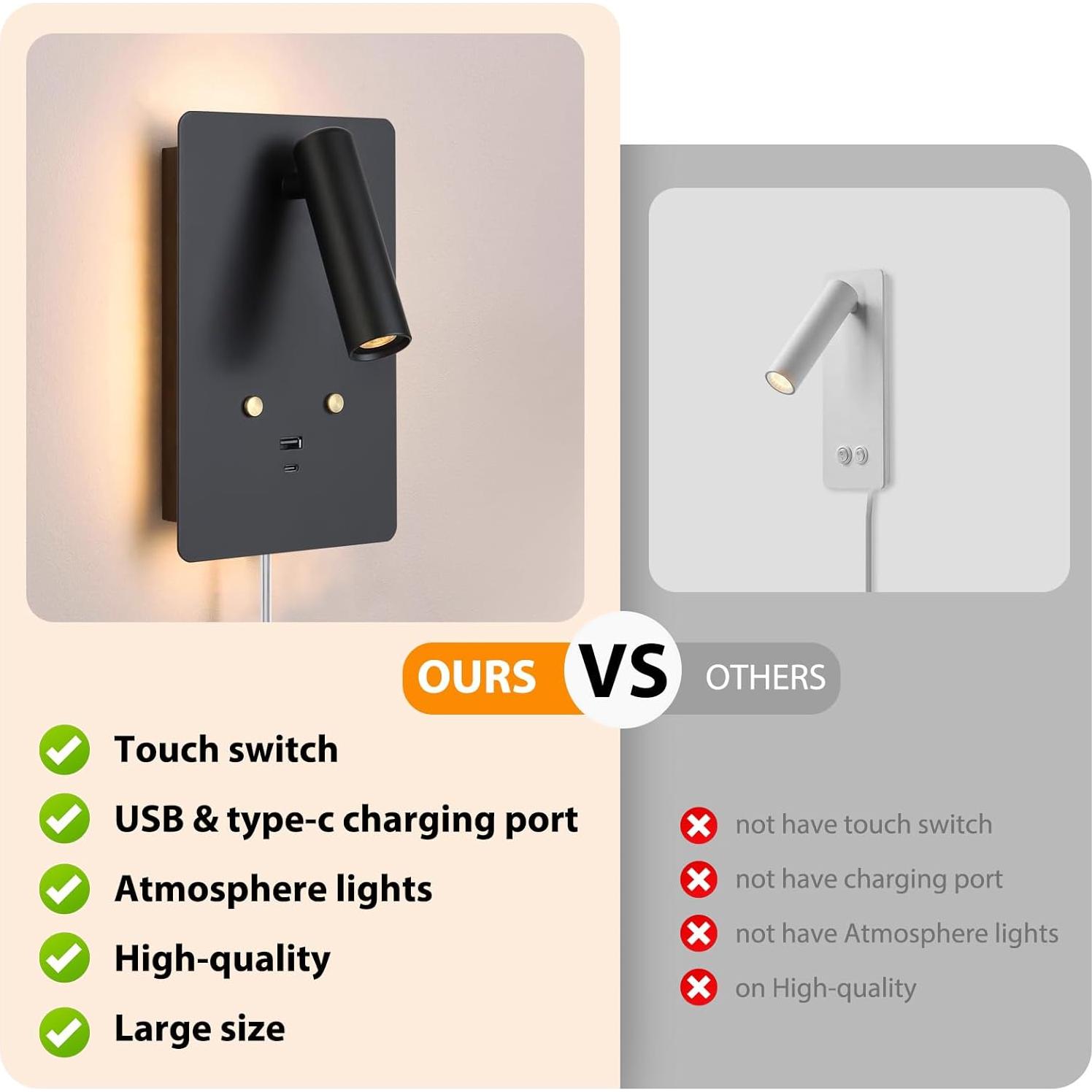 Luz de Lectura Montada en Pared ZEROUNO LED con USB Negro